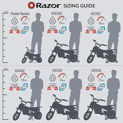 Miniatura 3 de Razor Mini bicicleta eléctrica de 24 voltios, cohete de bolsillo de motocicleta de 1 velocidad con neumáticos de 10 pulgadas, velocidades de hasta