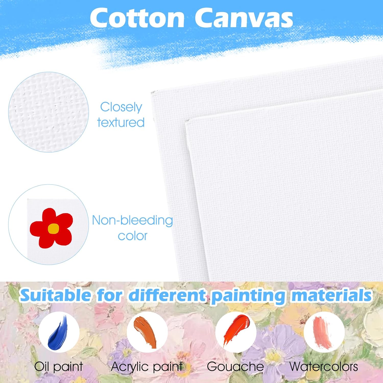 20 Pack 5.9In Canvas Boards for Drawing, Mini Painting Canvas with Easel Set, Painting Kits