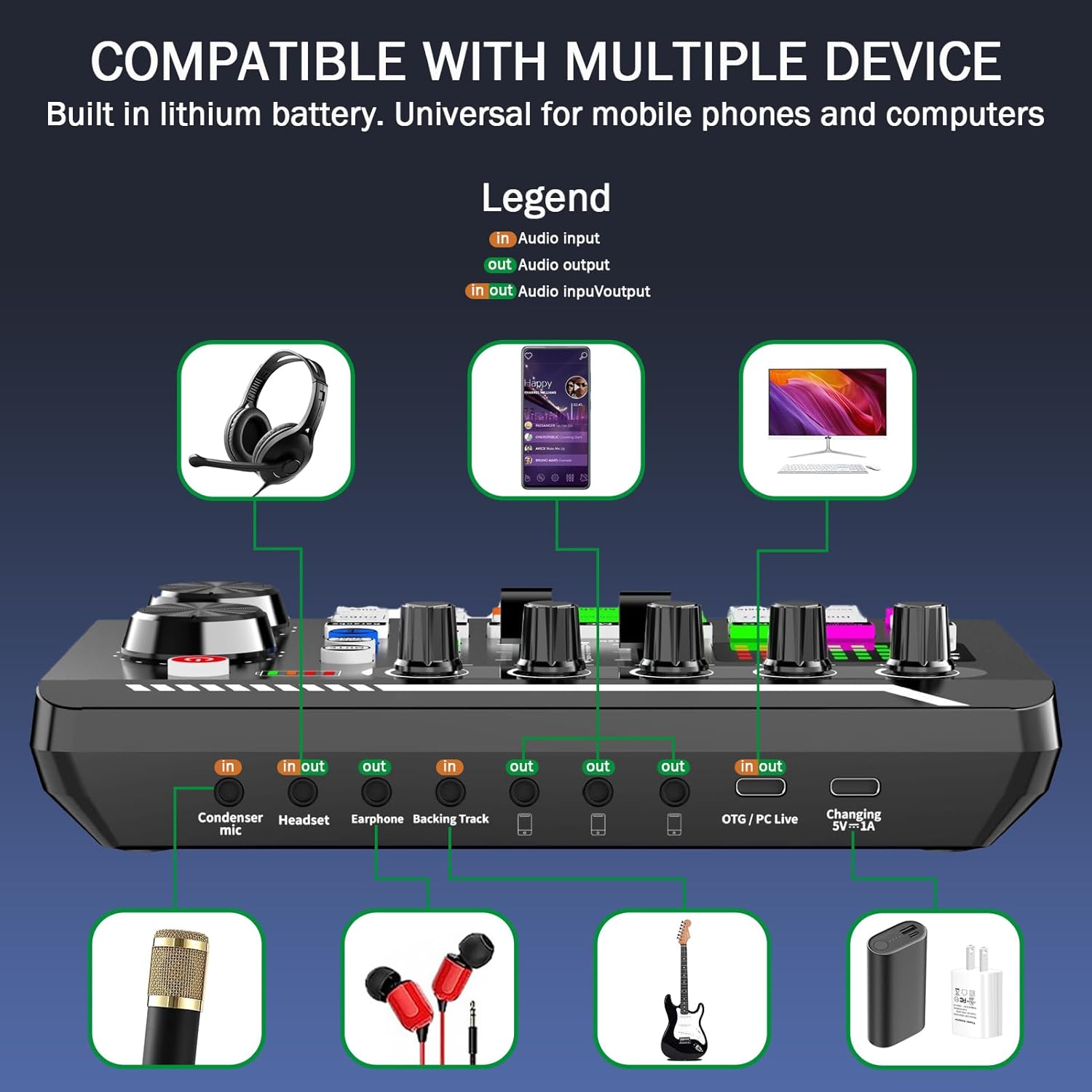 F998 Live Sound Card & Audio Mixer with 16 Voice Effects, Vocal Changer for Streaming Podcast Recording - Portable Studio Mixer with Reverb, Noise Reduction, Monitor Output (Black Microphone Set)