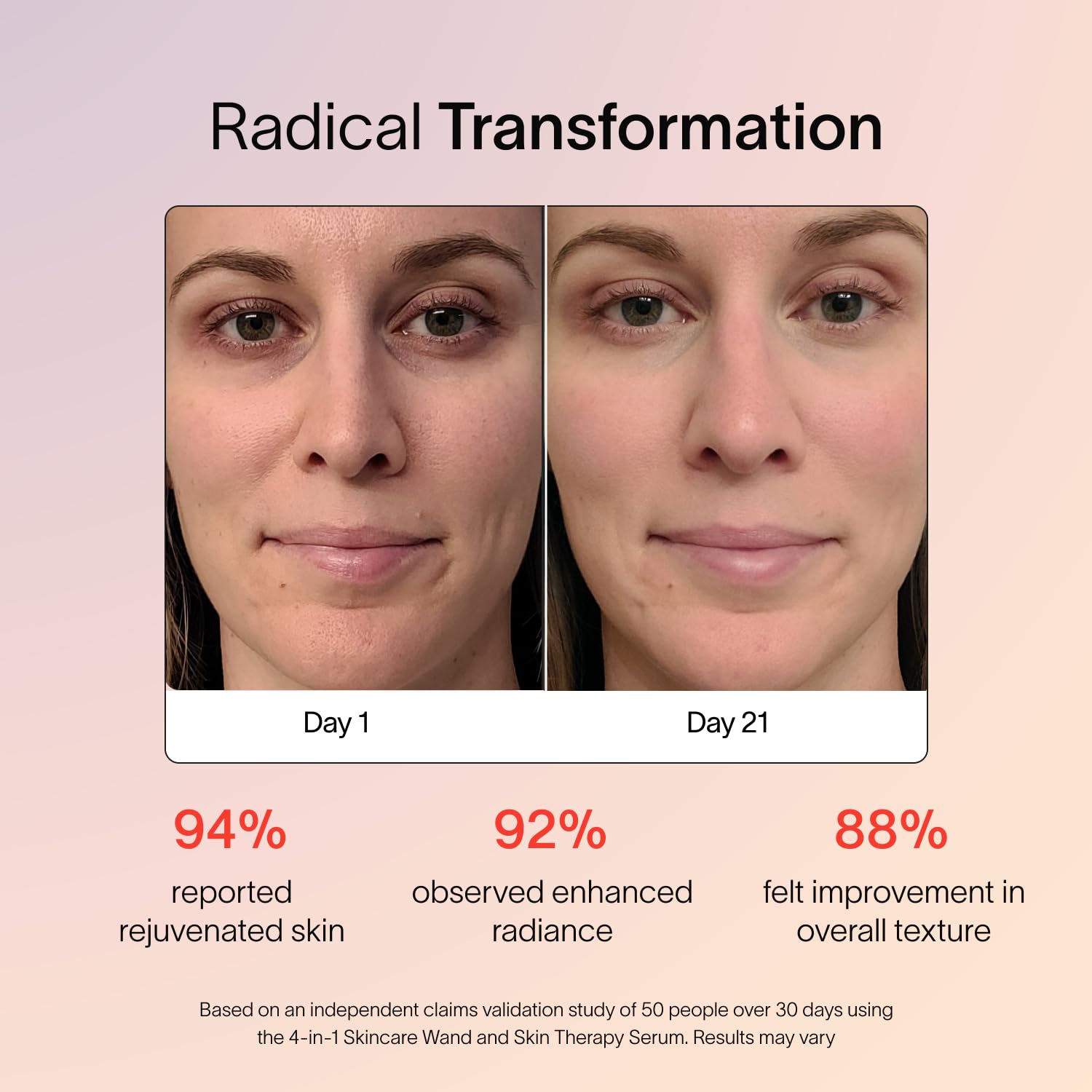 Solawave 4-in-1 Red Light Therapy Wand for Face & Neck | Beauty Device with Galvanic Current, Massager & Warmth | Anti-Aging, Wrinkle Reduction, Skin Tightening, Depuffing & Rejuvenation (Ombre)