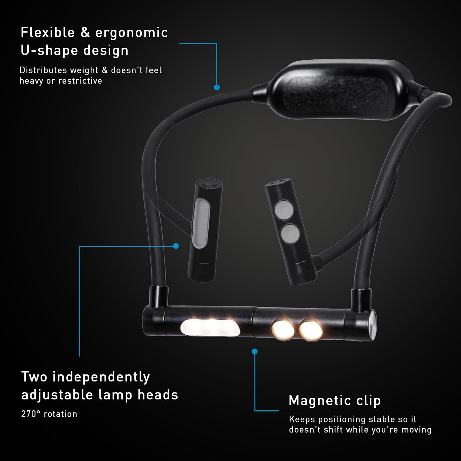 Daylight DuoNeck Go Rechargeable LED Neck Reading Light 95+ CRI Hands-Free Book Light, Floodlight & Spotlight, 3 Color Temps, USB-C, 100-Hr Battery for Reading, Knitting, Crafts