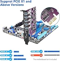 Vista 3 de Tarjeta de expansión PCIe a USB 3.0 de 7 puertos (2 puertos USB tipo C y 5 puertos USB tipo A), convertidor interno Tarjeta de expansión PCI Express
