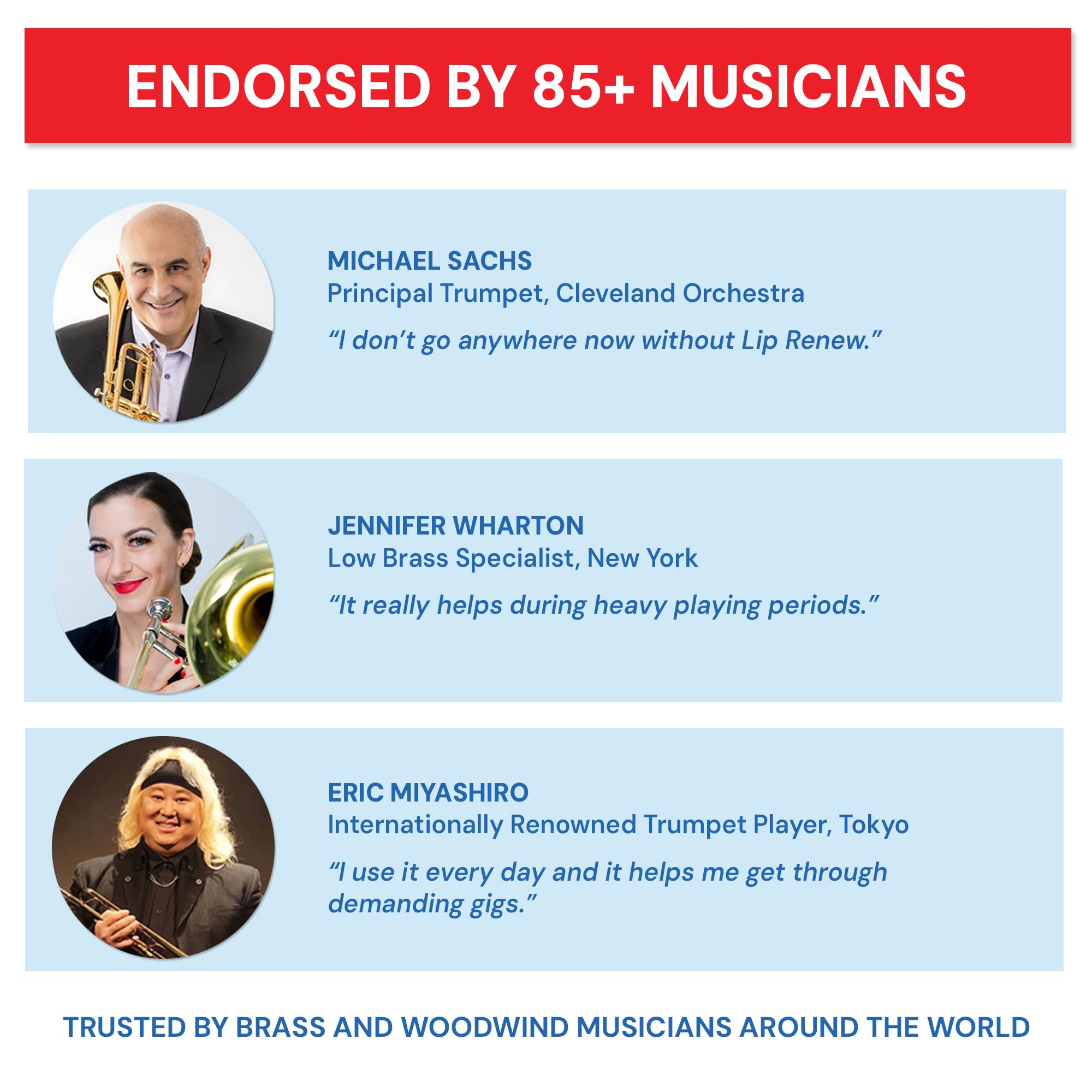 Robinson's Remedies Lip Renew Endurance Cream for Wind Musicians