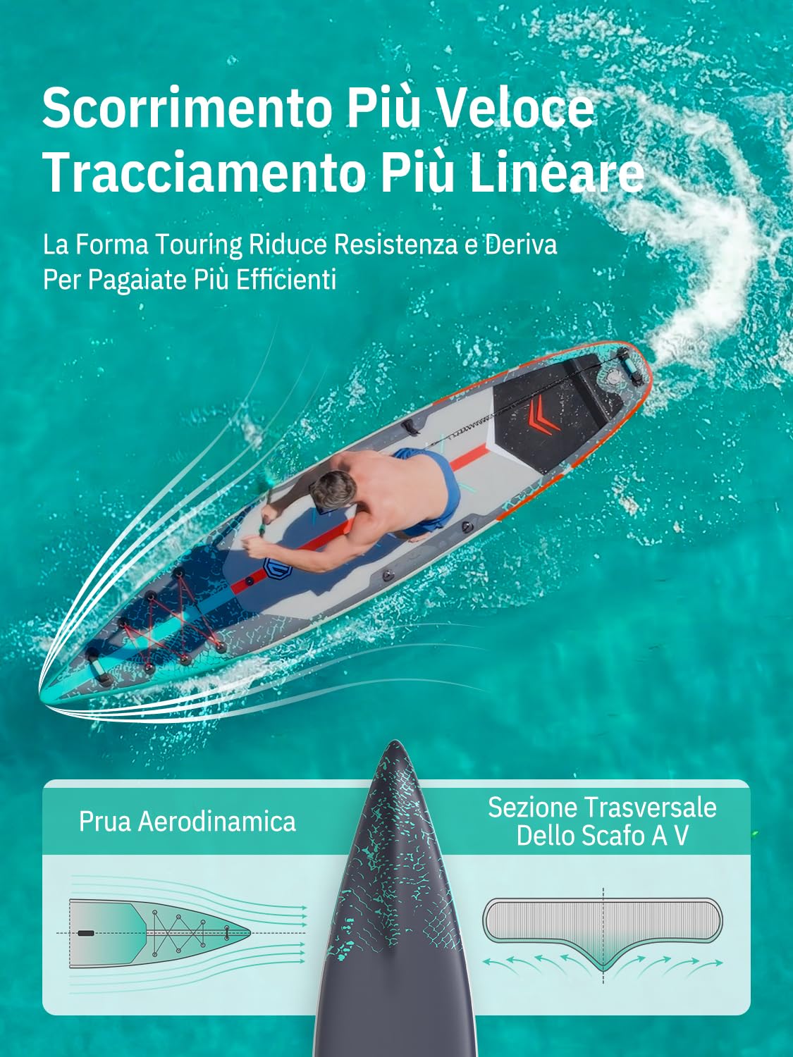 Niphean 380cm Sup Gonfiabile, Capacità 280kg, Tavola SUP Gonfiabile Touring con Kit Completo di Accessori e Kick Pad, Stabile SUP Gonfiabile Adulti per Surf da Gara