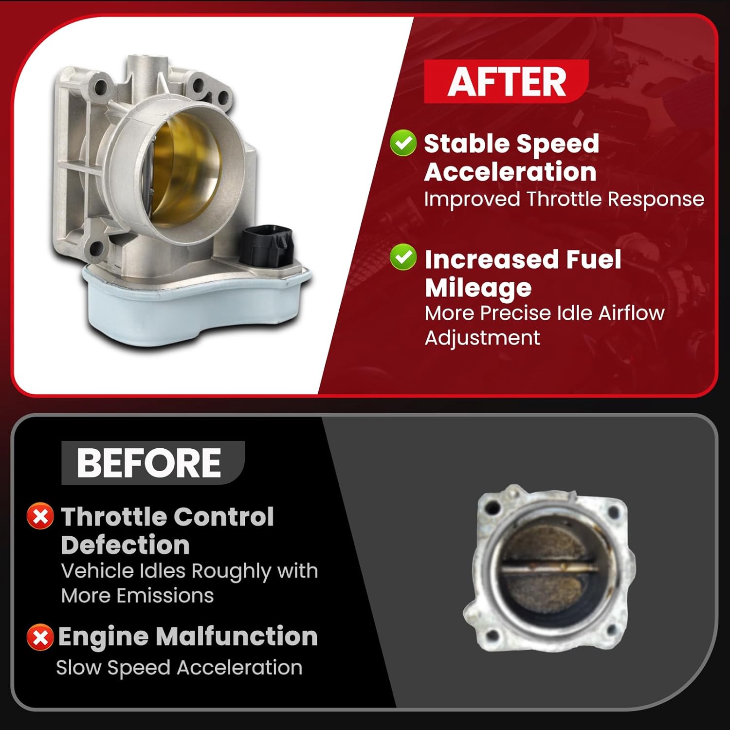 MOCA S20098 Throttle Body Assembly Replace 2002-2007 for Saturn Vue 2.2L, 2005-2006 Ion, 2005-2006 for Chevrolet Cobalt, 2006 HHR 2.2L, 2004-2006 Malibu 2.2L, 2005-2006 for Pontiac Pursuit 2.2L