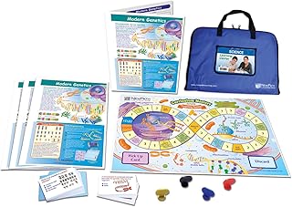 Modern Genetics Learning Center Game - Grades 6-9
