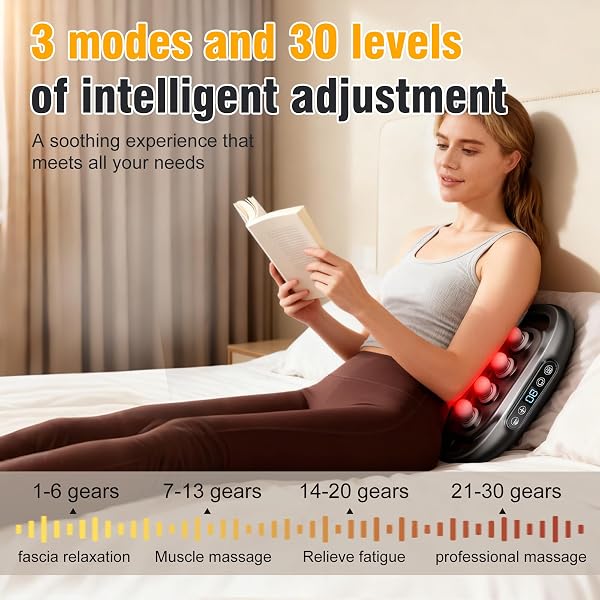 16-Head Massage Gun Deep Tissue Massager, Portable Back Massager with 3 Modes & 30 Intensities, 16-Head Wide Coverage, 32800rpm/min, 50kg Deep Pressure, for Neck, Back, Shoulders, Legs (Upgraded) - 4
