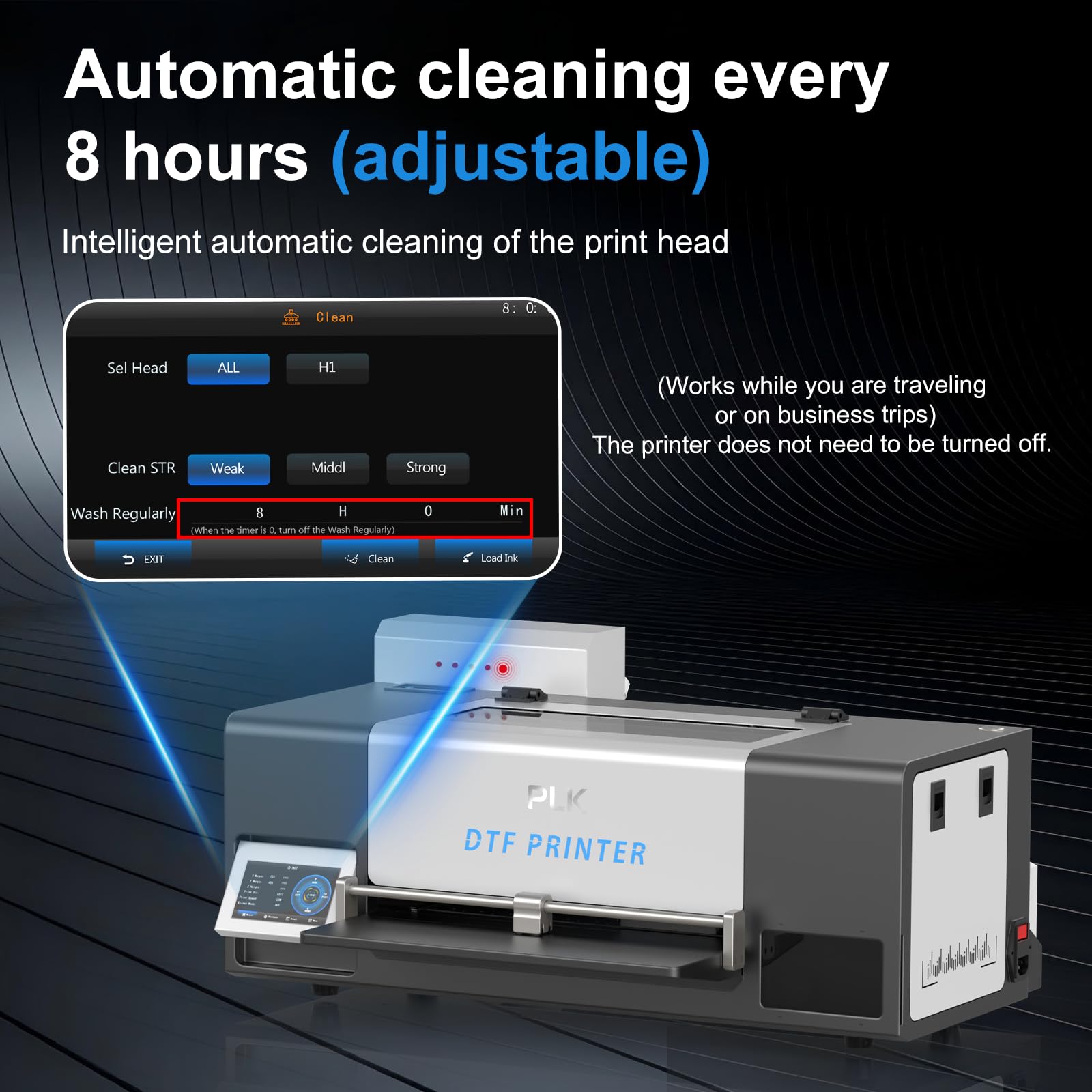 PLK DTF-Drucker A3, i3200 DTF-Drucker in Profiqualität, doppelte Druckgeschwindigkeit, automatische Reinigung, duales Weißtintensystem, Druck auf Bekleidung nach Kundenwunsch