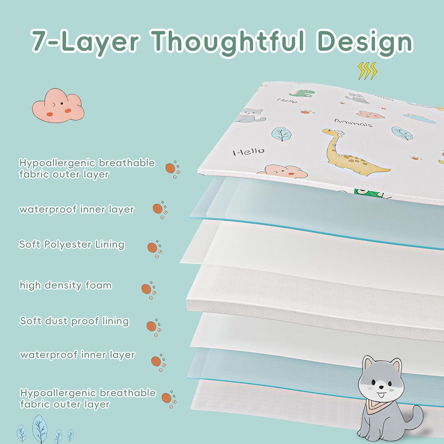 Trifold Pack and Play Mattress 38"x26" Pack N Play Mattresses for Baby Toddler, Portable Mini Crib Mattress for Playpen and Playard with Soft Breathable Waterproof Cover