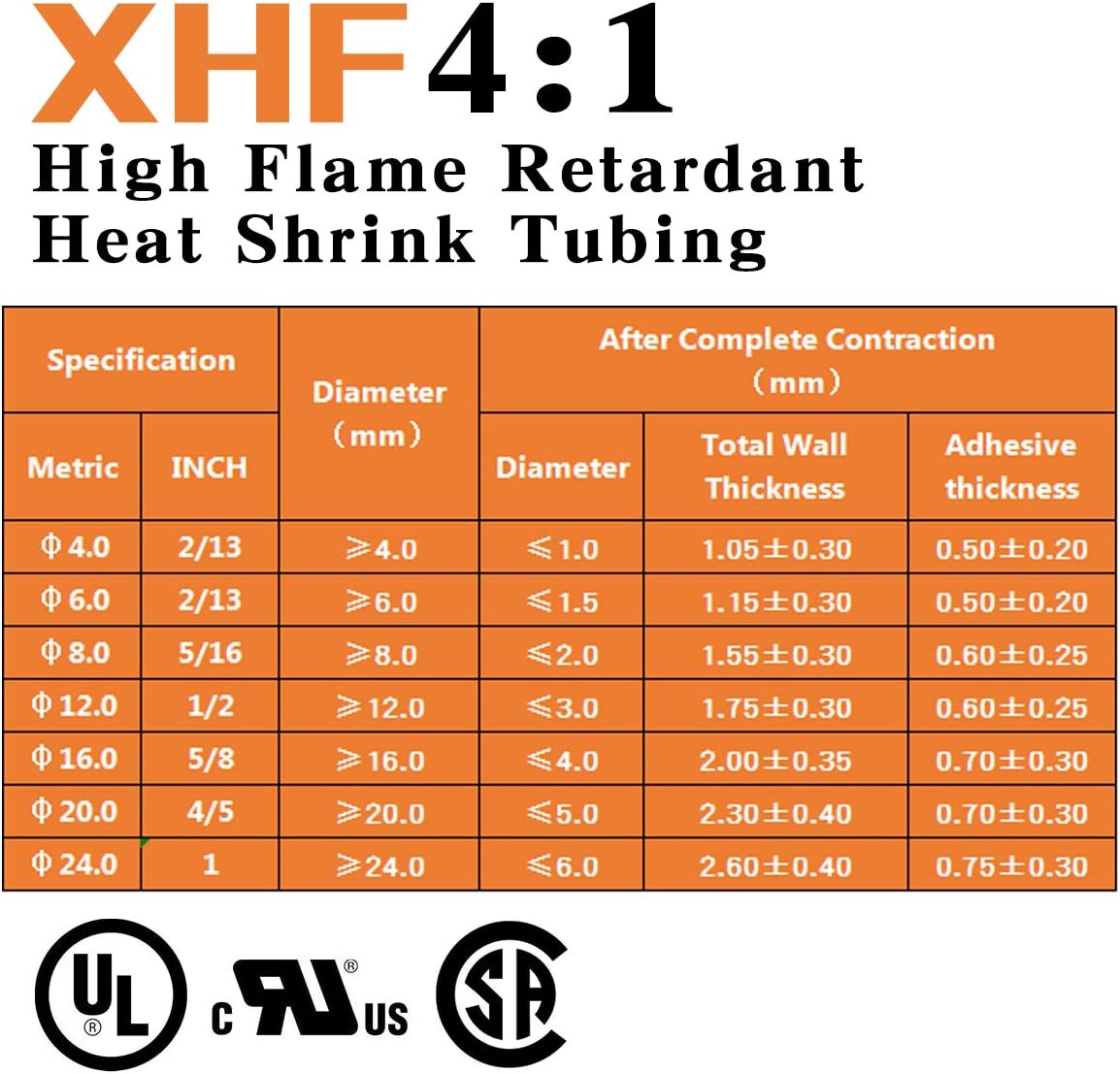 XHF 26 Ft 4:1 High Flame Retardant Heat Shrink Tubing Assortment Kit Automobile Special Grade Wire Cable Adhesive Lined Tube Insulation Seal Against Moisture Corrosion and Air Leakage Black (4&6&8) mm : Industrial & Scientific