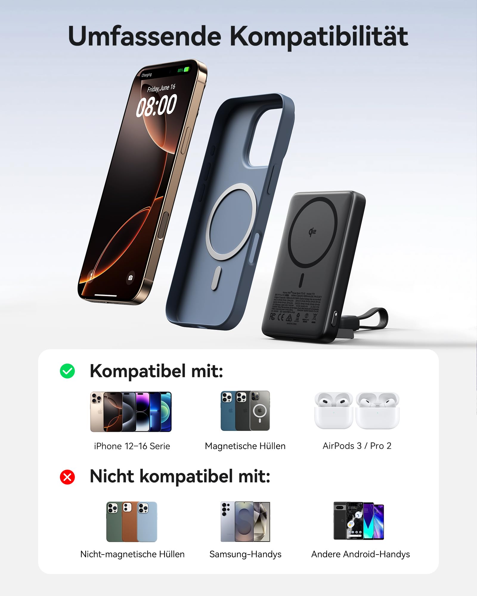 INIU für MagSafe Qi2 15W Powerbank, Ultraschlank 10000mAh Externe Handyakku