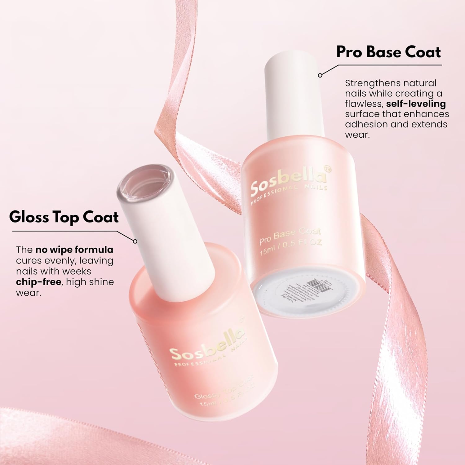 Nail Prep & Finish Kit – PH Bond, Primer, Pro Base Coat & Glossy Top Coat – Professional Gel Polish Foundation System, Long Lasting, High Shine – 15ml Each