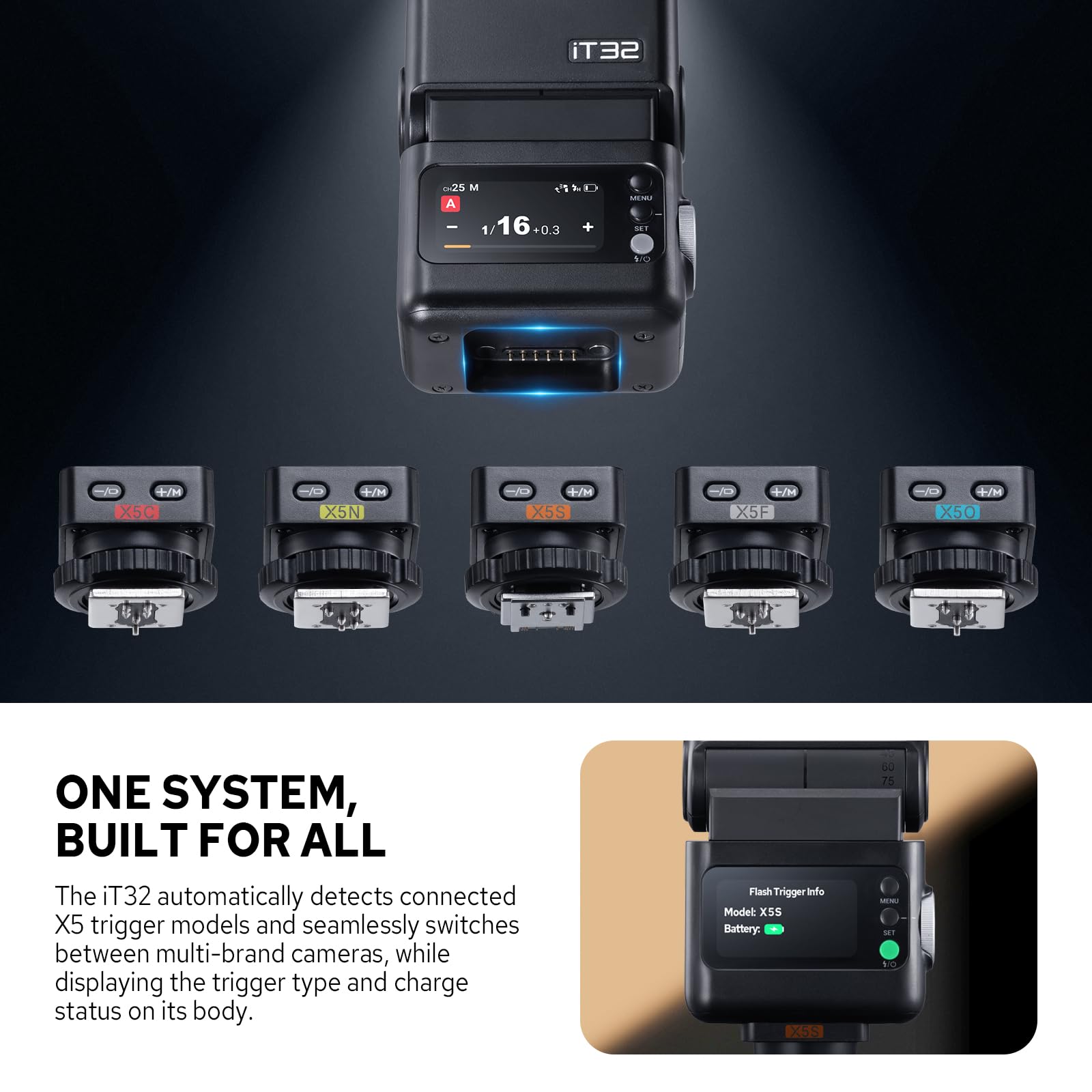Godox iT32 Flash con X5 S Trigger per Sony, 2.4G Wireless HSS 1/8000s TTL Speedlite iT32 S con ricevitore integrato, batteria al litio e diffusore, slitta a contatto magnetico