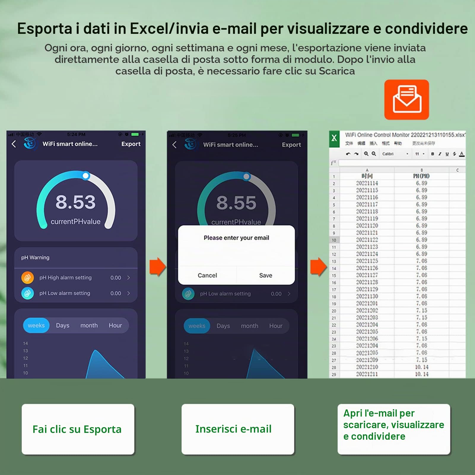 Monitor della qualità dell'acqua WiFi 8 in 1 - Tester intelligente per acquari con app per pH, TDS, ORP, EC, temperatura, sale, S.G e CF (monitoraggio remoto online)