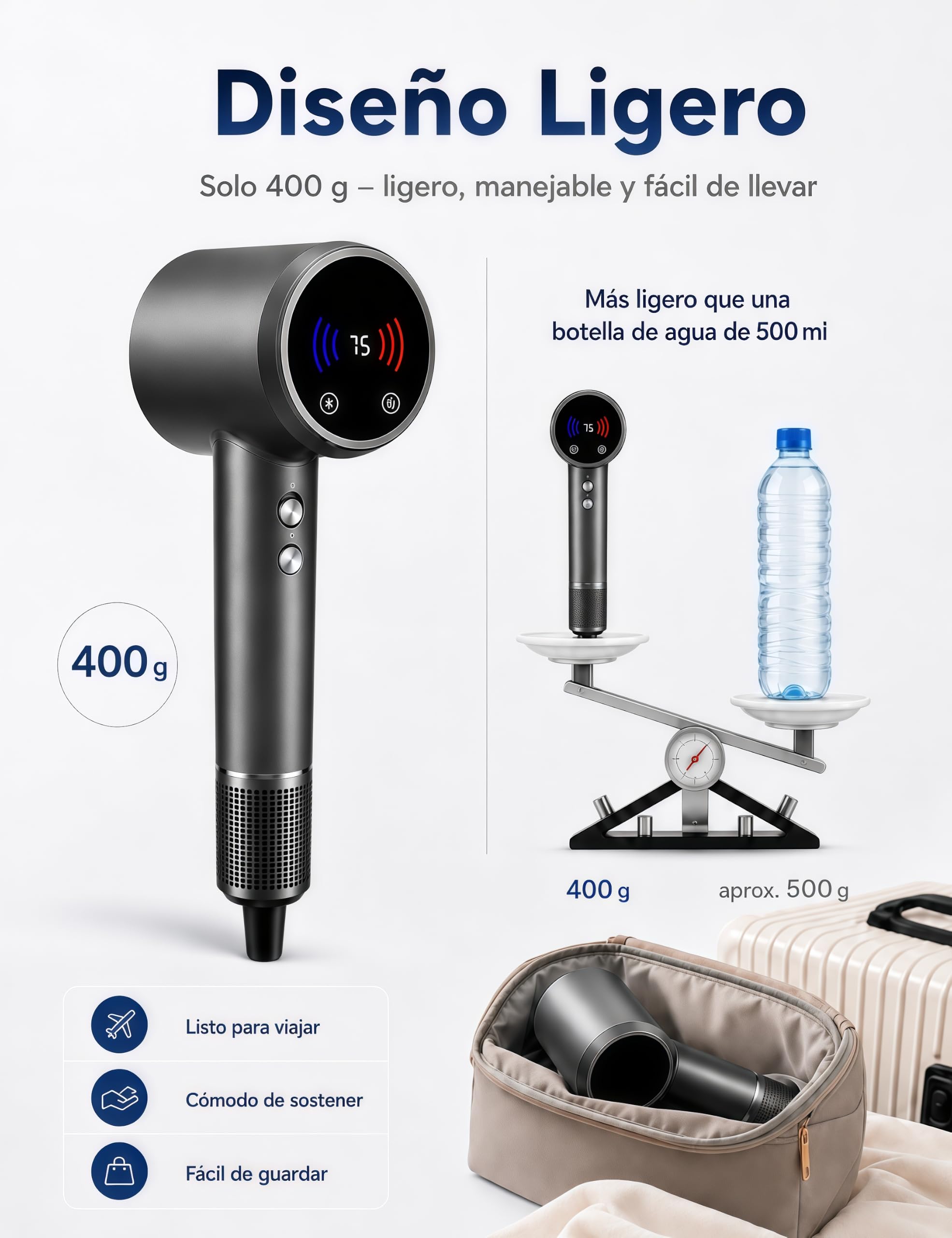 Secador de Pelo de Alta Velocidad con 5 Difusores Compatible con Dyson, 160.000 rpm, Iónico, Motor sin Escobillas 50 dB, Pantalla Táctil LED, Control NTC, 600 M Iones Negativos, 13 Modos, Magnético