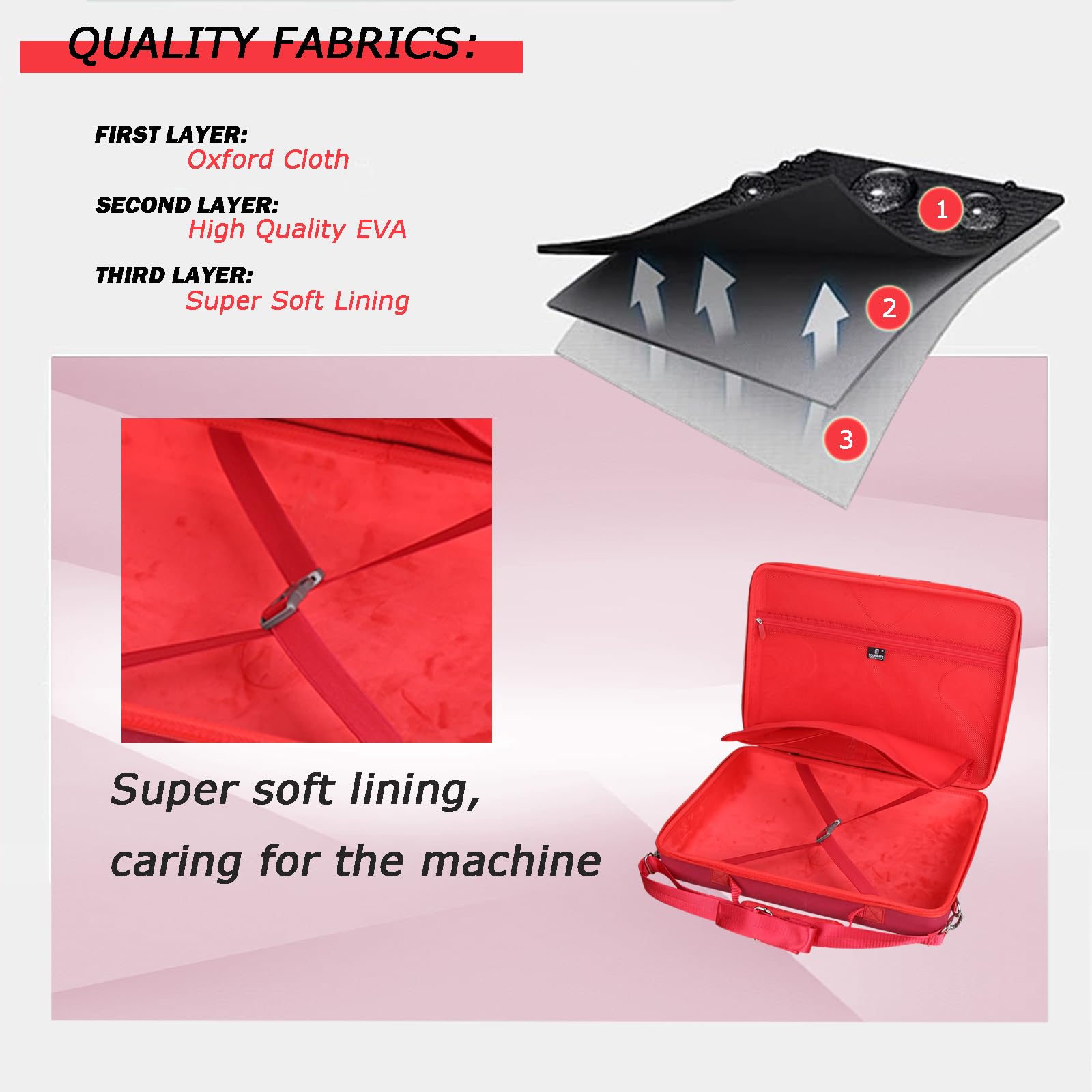 Tourmate PJGCWB - Custodia rigida per lettore DVD portatile Boifout/Popoto/Yoton da 17,5", 16,9", 15,6", PJGCWB 42,9 cm, POFOTO 15,7", scatola in EVA (solo scatola) (rosso scuro)