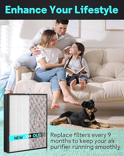 Miniatura 10 de Leemone Vital 200S-P - Paquete de 2 filtros de repuesto para alergias de mascotas compatibles con purificador de aire LEVOIT Vital 200S, filtro de