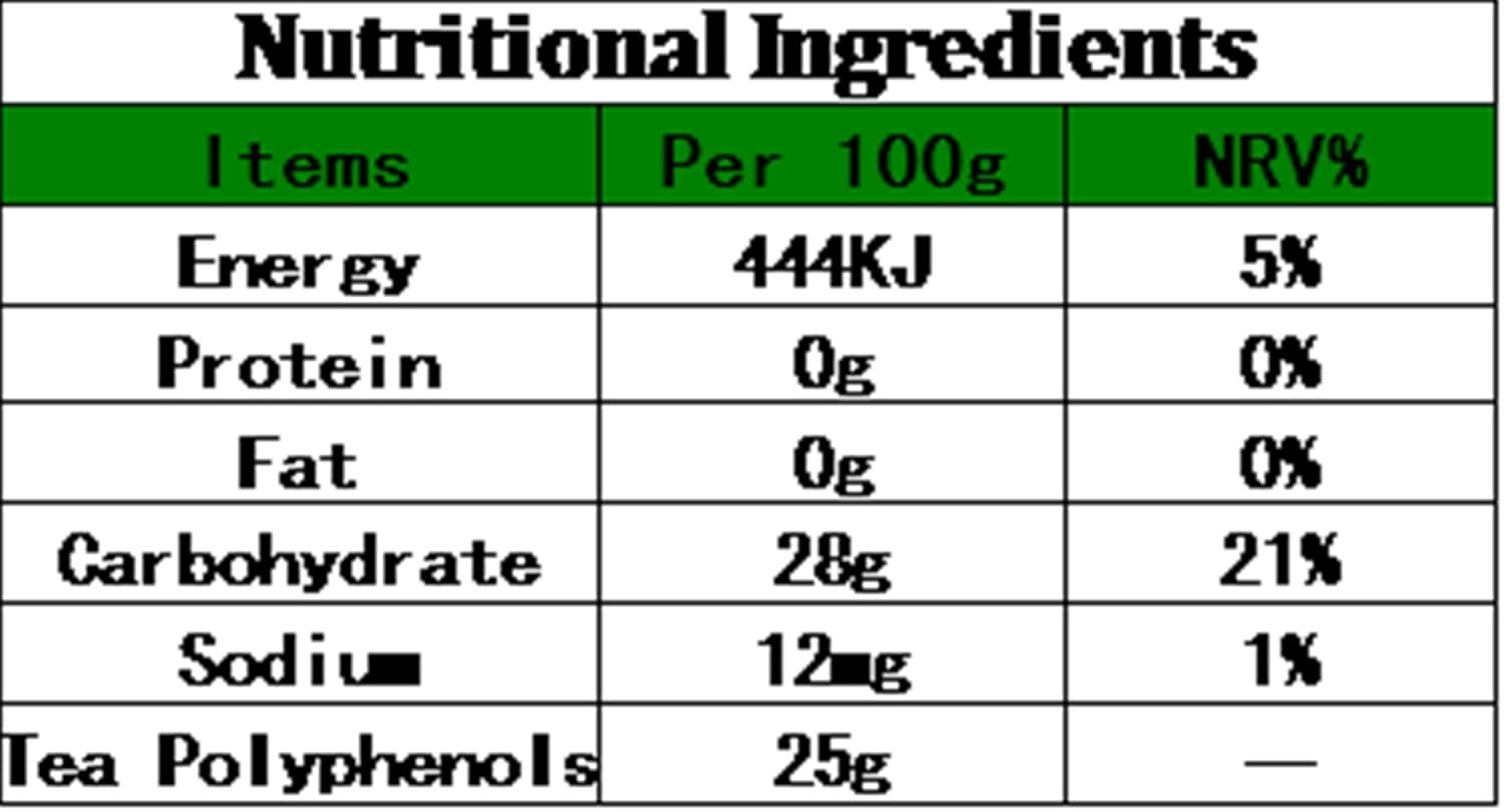 Luxtea Xihu Long Jing Dragon Well Tea Grade AAA