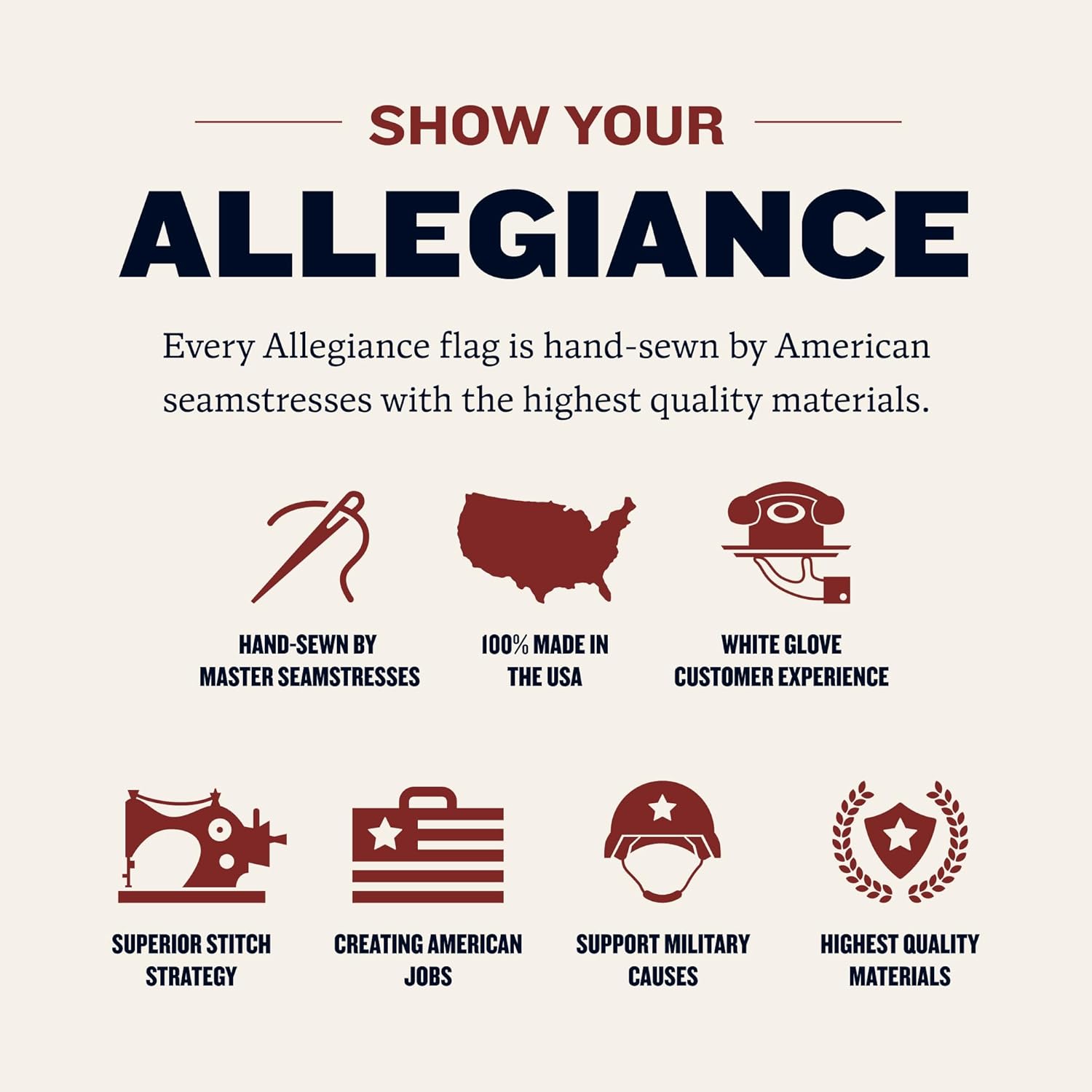 Allegiance Flag Supply American Flag | Made in USA with American-Sourced 200D Nylon, Embroidered Stars, Hand-Stitched Stripe - Image 3