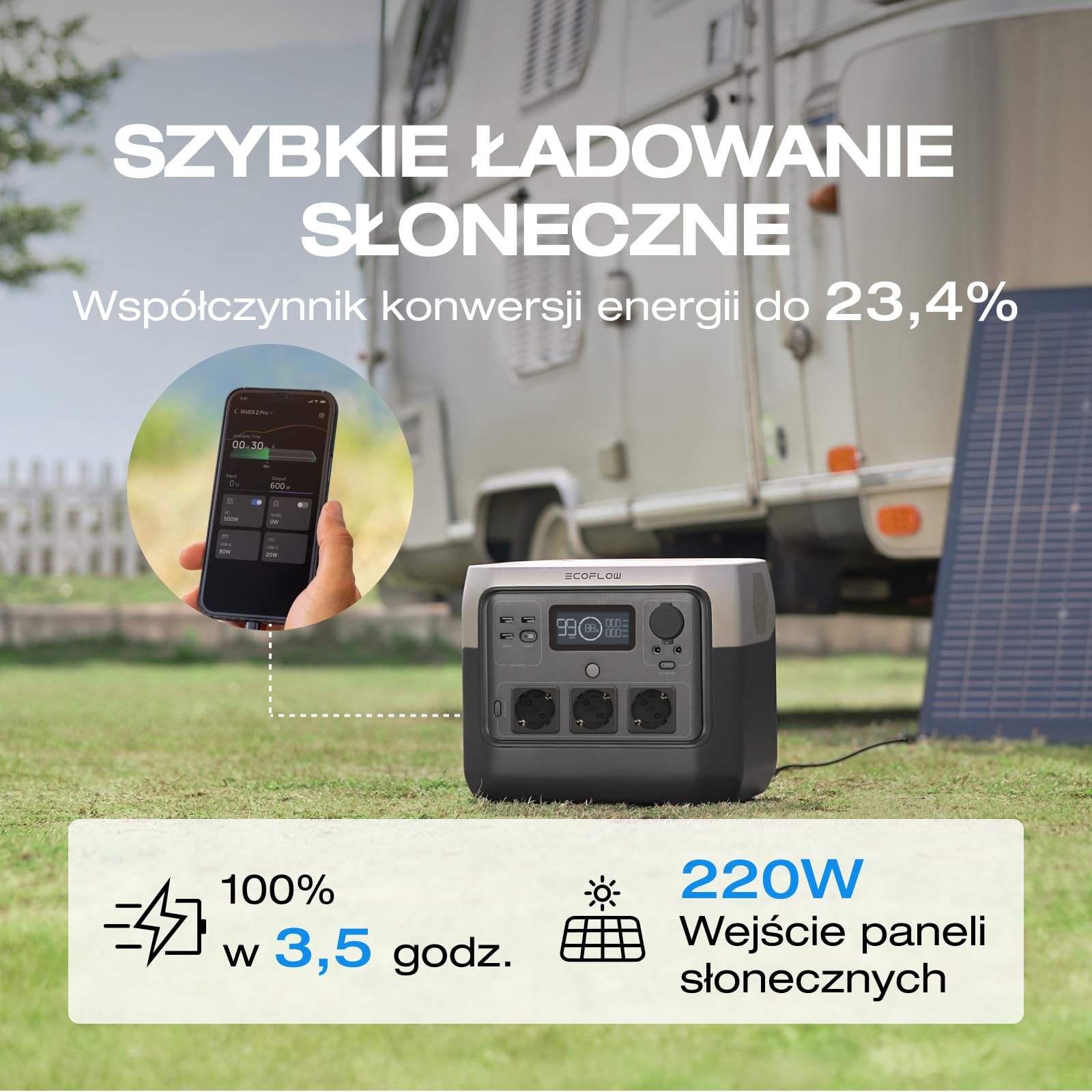 Przenośna elektrownia EF ECOFLOW RIVER 2 Pro, generator słoneczny 768 Wh z LiFeP04, szybkie ładowanie w 70 minut, 3x gniazda AC 800 W, zasilanie balkonu do zasilania awaryjnego/kempingu