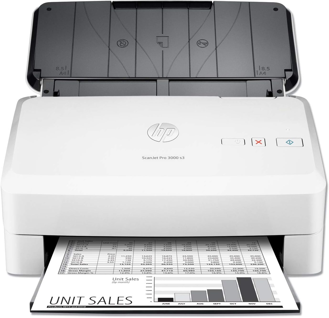 HP ScanJet Pro 3000 s3 Sheet-Feed OCR Scanner
