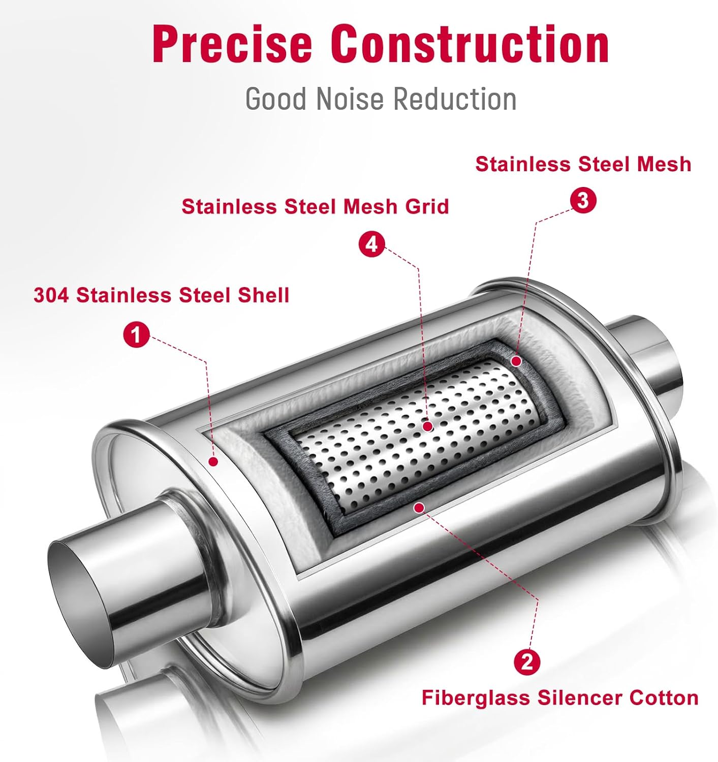 Upower 2.5 inch Ultra Quiet Resonator, 304 Stainless Steel Exhaust Muffler 2.5", 2.5'' Inlet & Outlet 14" Overall Length Universal Oval Performance Muffler Resonator