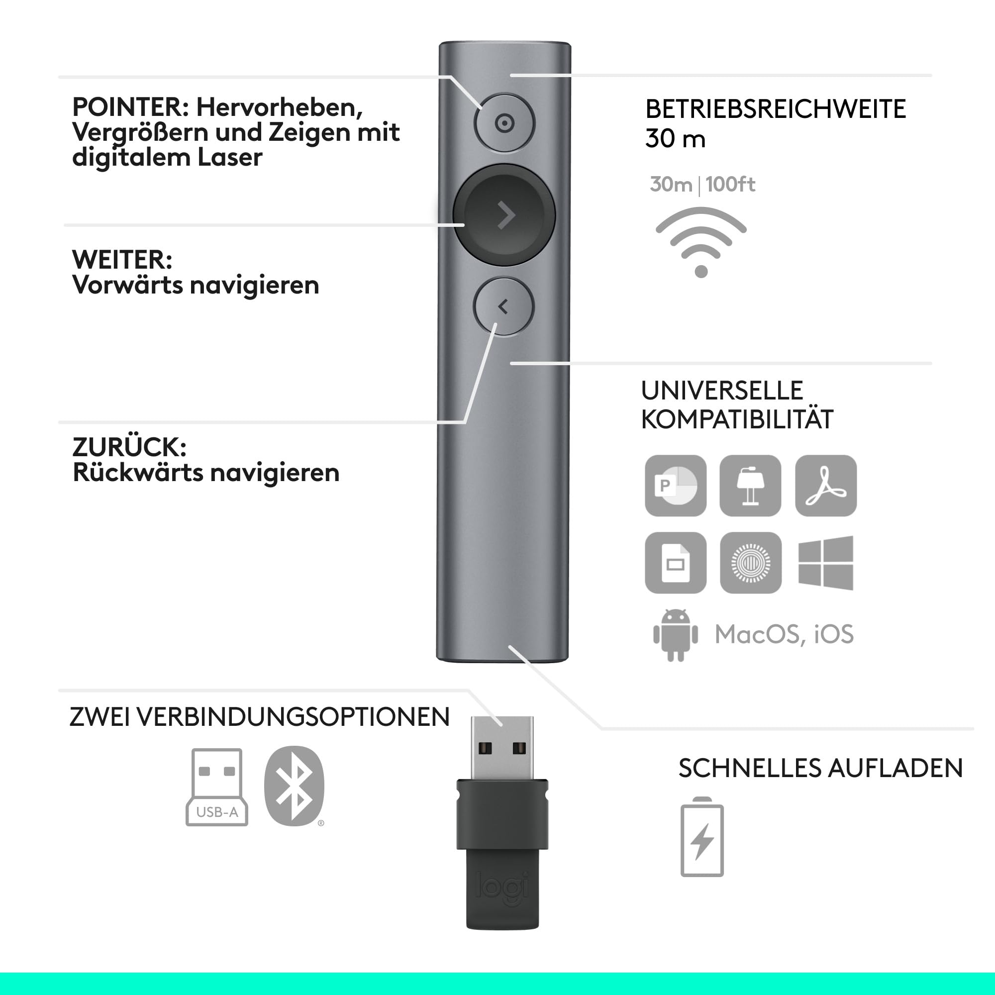 Logitech Spotlight Presenter, Bluetooth und 2.4 GHz Verbindung via USB-Empfänger, Digitaler Laserpointer, 30m Reichweite, Timer, Vibrationsalarm, PC/Mac/Android/iOS - Slate/Grau