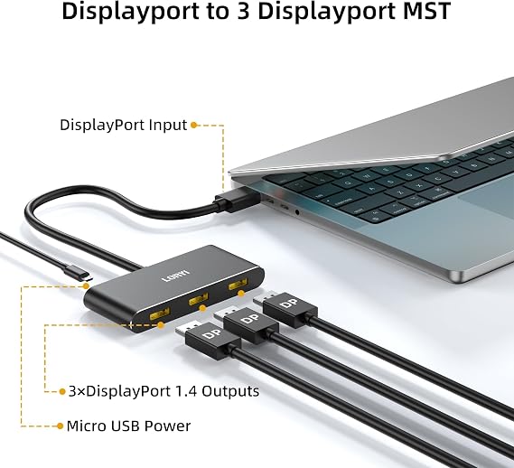 3-Port Displayport Splitter,DP1.4 to 3DP Multi-Monitor Splitter,Single 8K, Dual 4K 120Hz,MST Displayport hub 1 in 3 Out,Windows Only