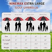 NINEMAX Golf Esernyő Nagy Méretű Viharálló 157cm Dupla Rétegű Szélálló Fekete-Piros Férfi Női Sportesernyő 2