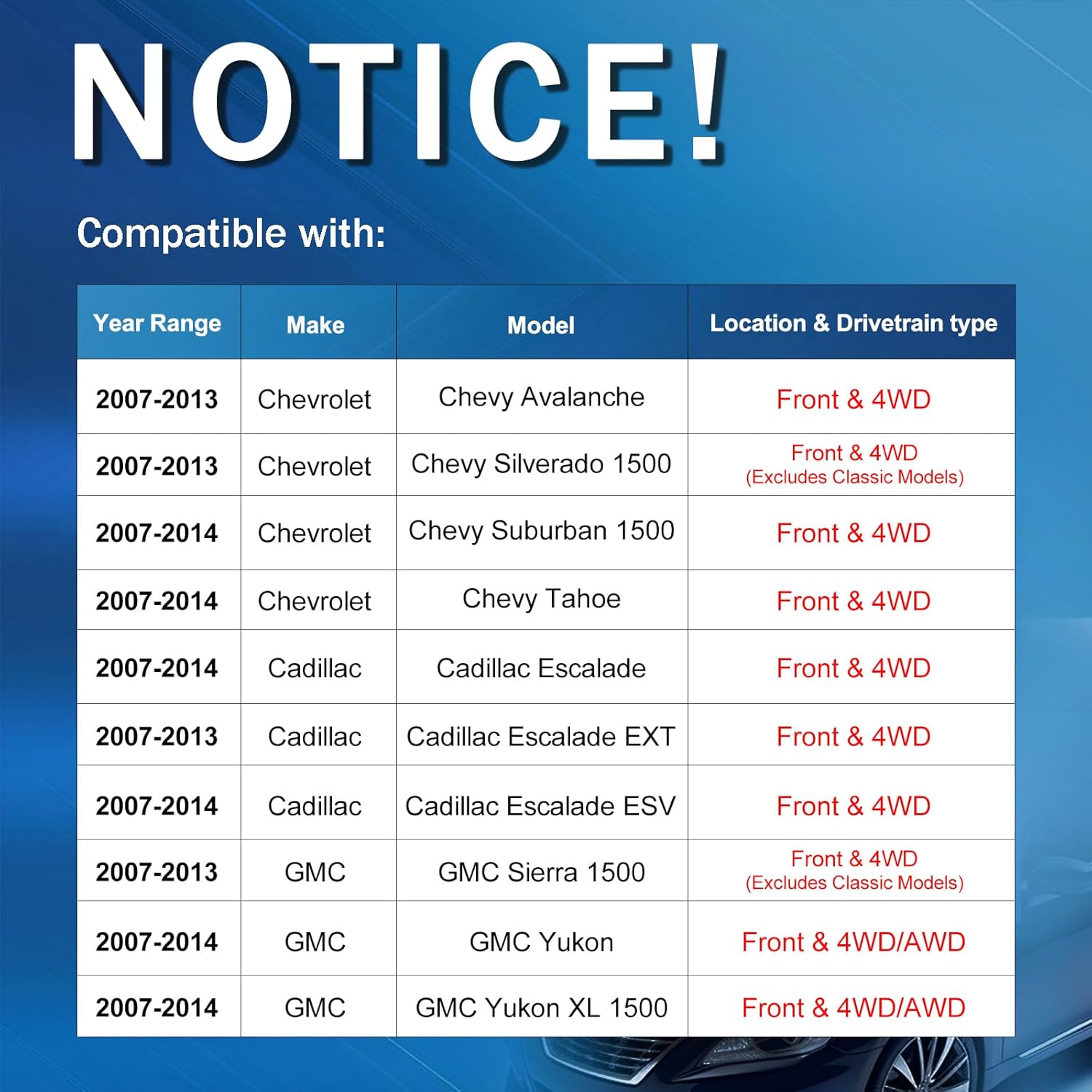 BDELI Front 4WD Wheel Bearing and Hub Assembly for 2007-2014 Chevy GMC Silverado Suburban Sierra Yukon 1500 Tahoe Avalanche Cadillac Escalade ESV EXT Wheel Bearing 4X4 AWD Wheel Hub Bearing 515096