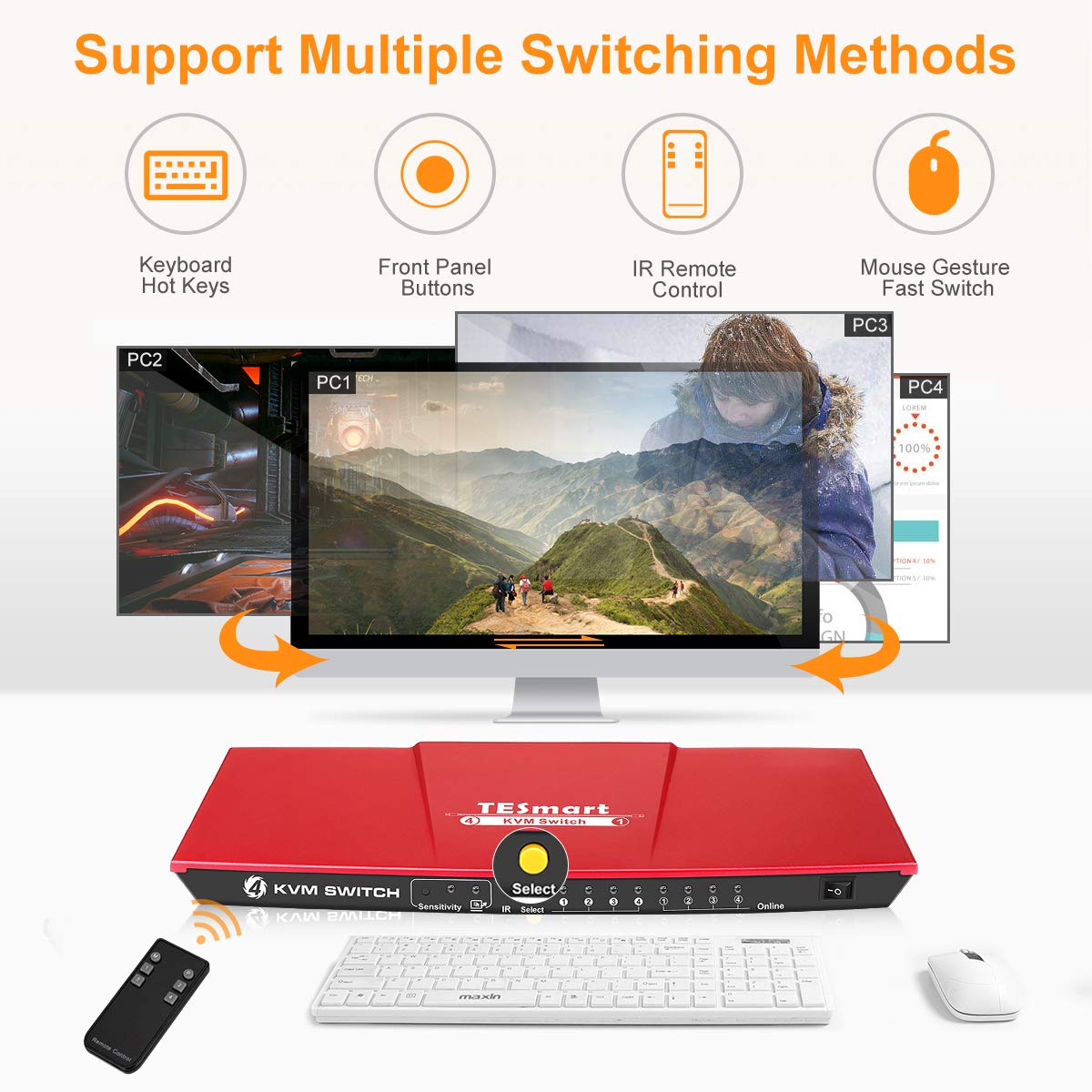 TESmart 4K 4x1 KVMスイッチ HDMI 4ポート Amazon.co.jp: TESmart 4ポート KVMスイッチ 壁掛け可能 4入力1出力