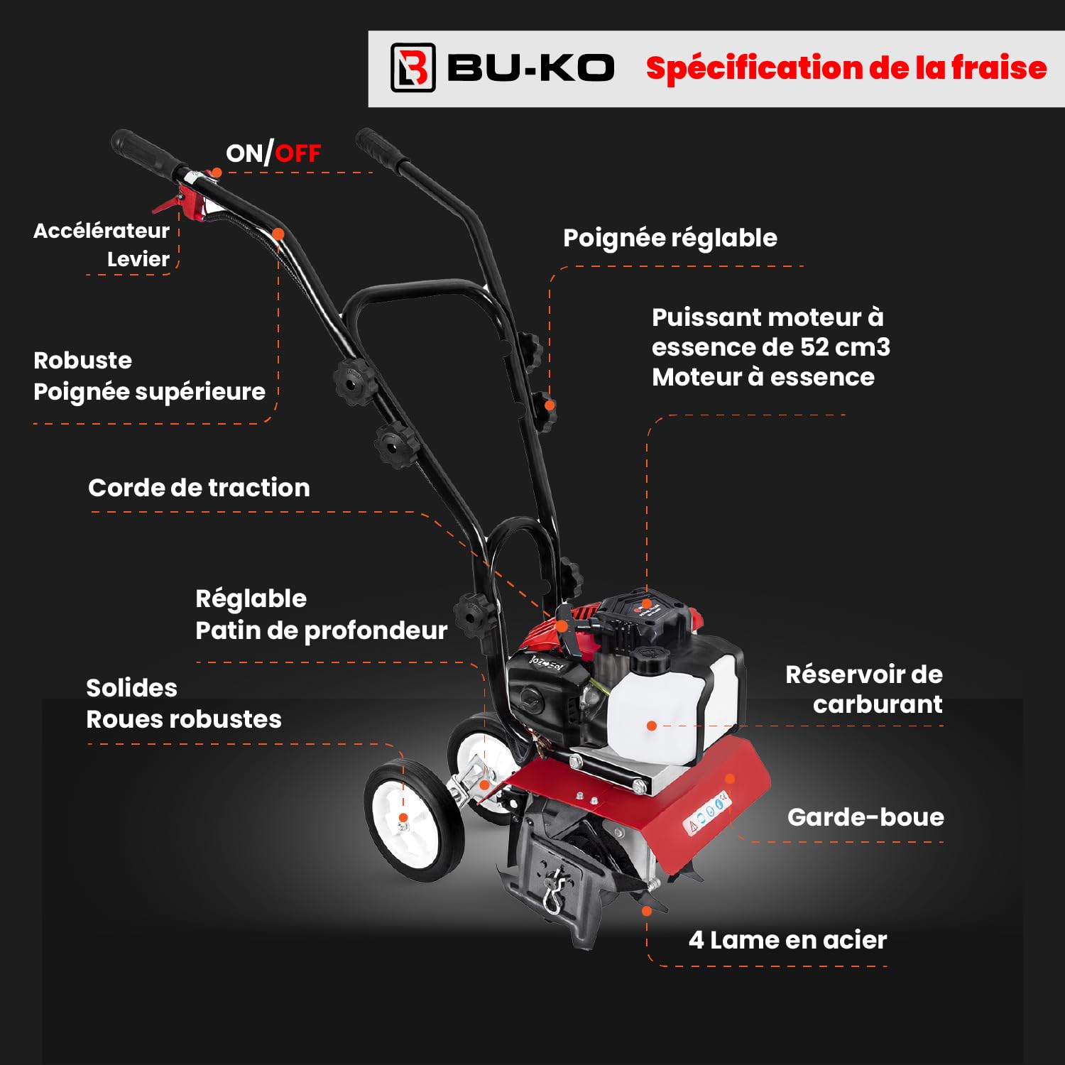BU-KO 52CC Moteur de motoculteur à Essence de Jardin 3HP 2 Temps cultivateur de Sol à Gazon Rotovator Moteur léger Compact Puissant poignées sûres 1 Ans de Garantie