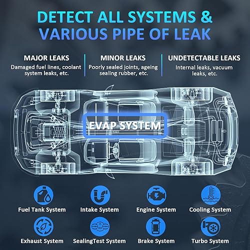 Miniatura 2 de Máquina de humo automotriz, kit de unidad de detección de fugas de 19 PSI de modo dual, bomba de aire incorporada, DC12V EVAP, herramienta de
