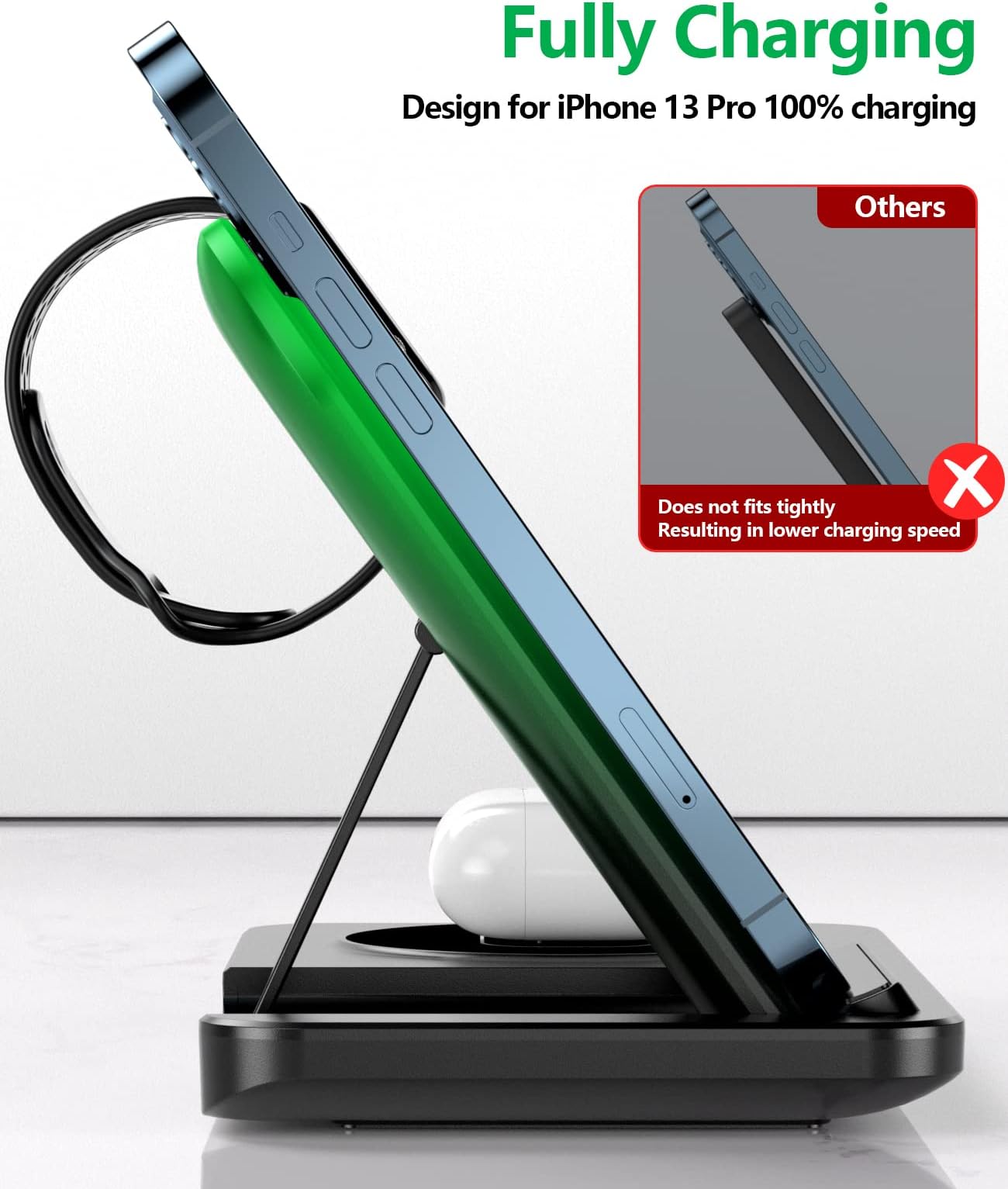 Wireless Charging Station, 3 in 1 18W Foldable Fast Wireless Charger Stand Compatible with iPhone 15/14/13/12/11Pro/Max/XR/XS Max/X, Apple Watch 7/6/SE/5/4/3/2, AirPods 2/Pro （Adapter is not Included）
