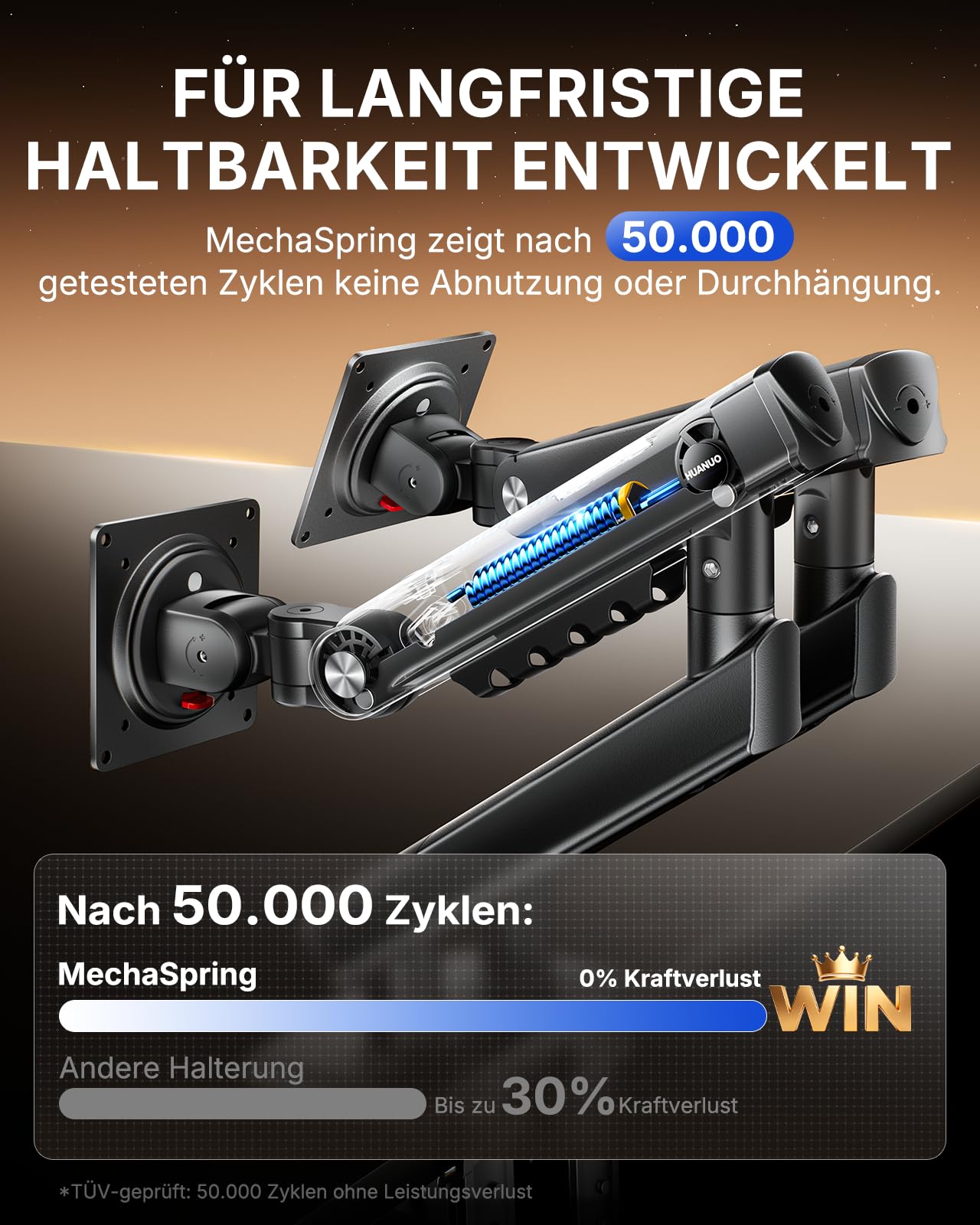 HUANUO MonitorHalterung 2 Monitore für 13–32 Zoll, MechaSpring Bildschirmhalterung bis 9 kg, FlowLift Pro Monitorarm (Neigung/Schwenk/Rotation) werkzeuglos montierbar VESA 75/100 mm, für Gaming&Office