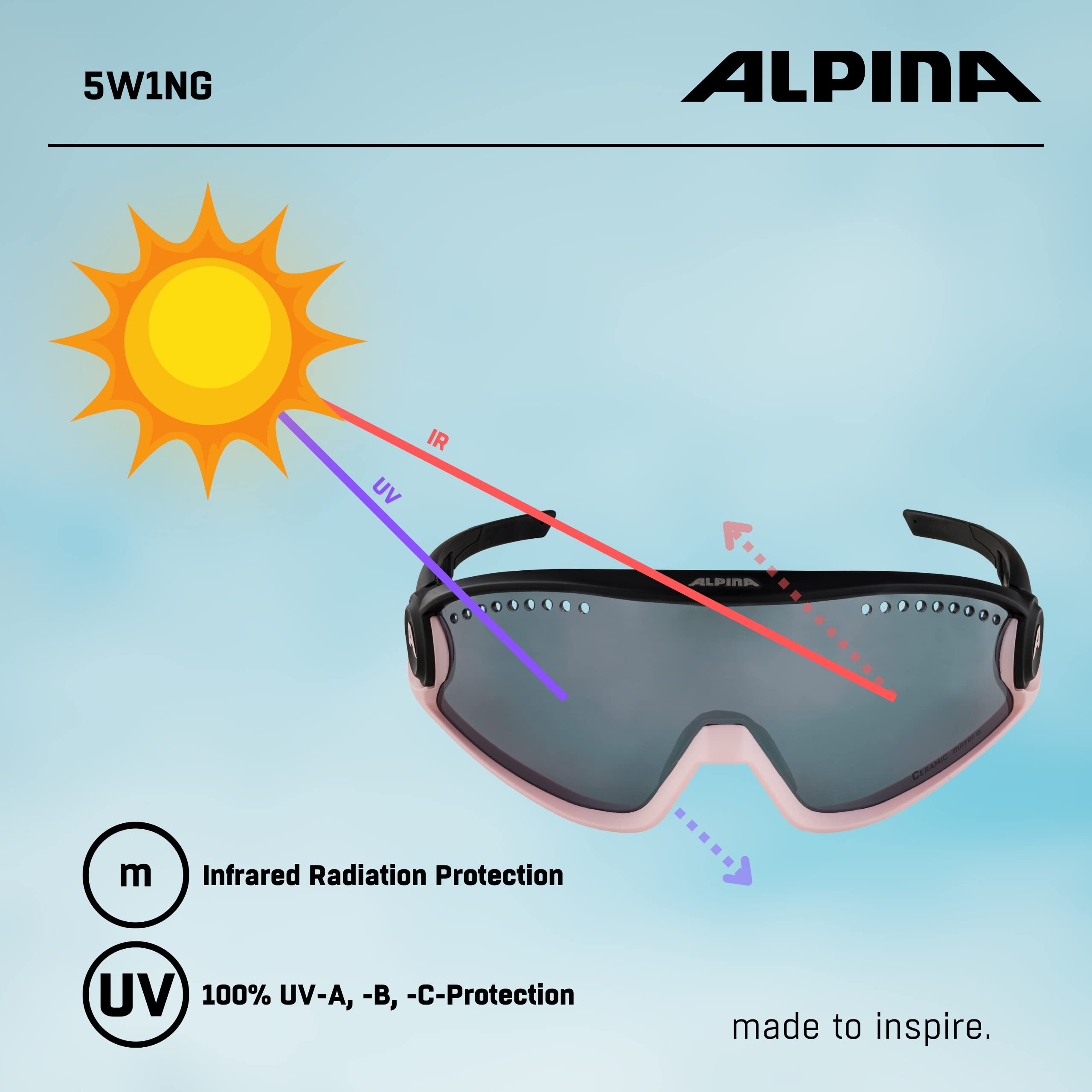 ALPINA 5w1ng Cm+ Gafas deportivas Unisex adulto (Pack de 1)