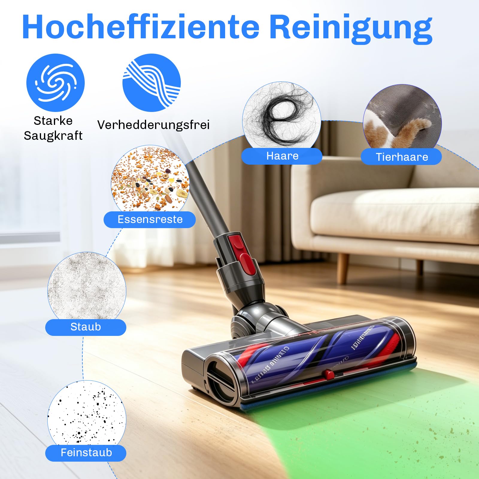 Bürste Kompatibel für Dyson V7 V8 V10 V11 V15, Ersatzteil Bodenbürste