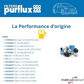 Purflux CS762 Fuel Injectors