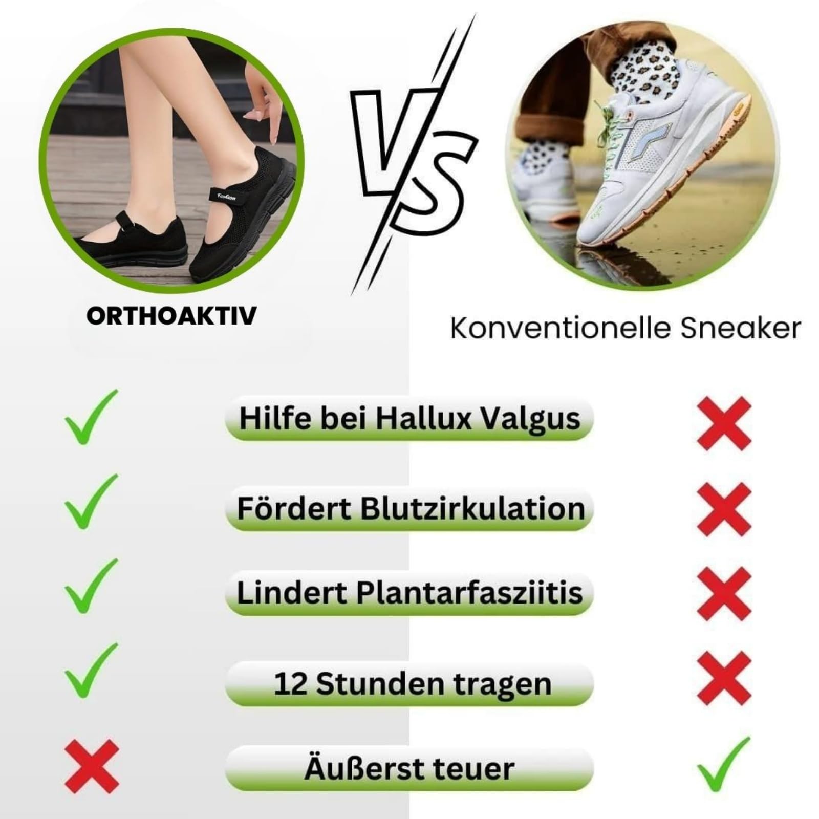 OrthoAktiv - gesunde Schmerzlinderungs-Schuhe für Damen，Hergestellt aus hochwertigen Materialien, leicht und einfach an und auszuziehen, bequem und modisch