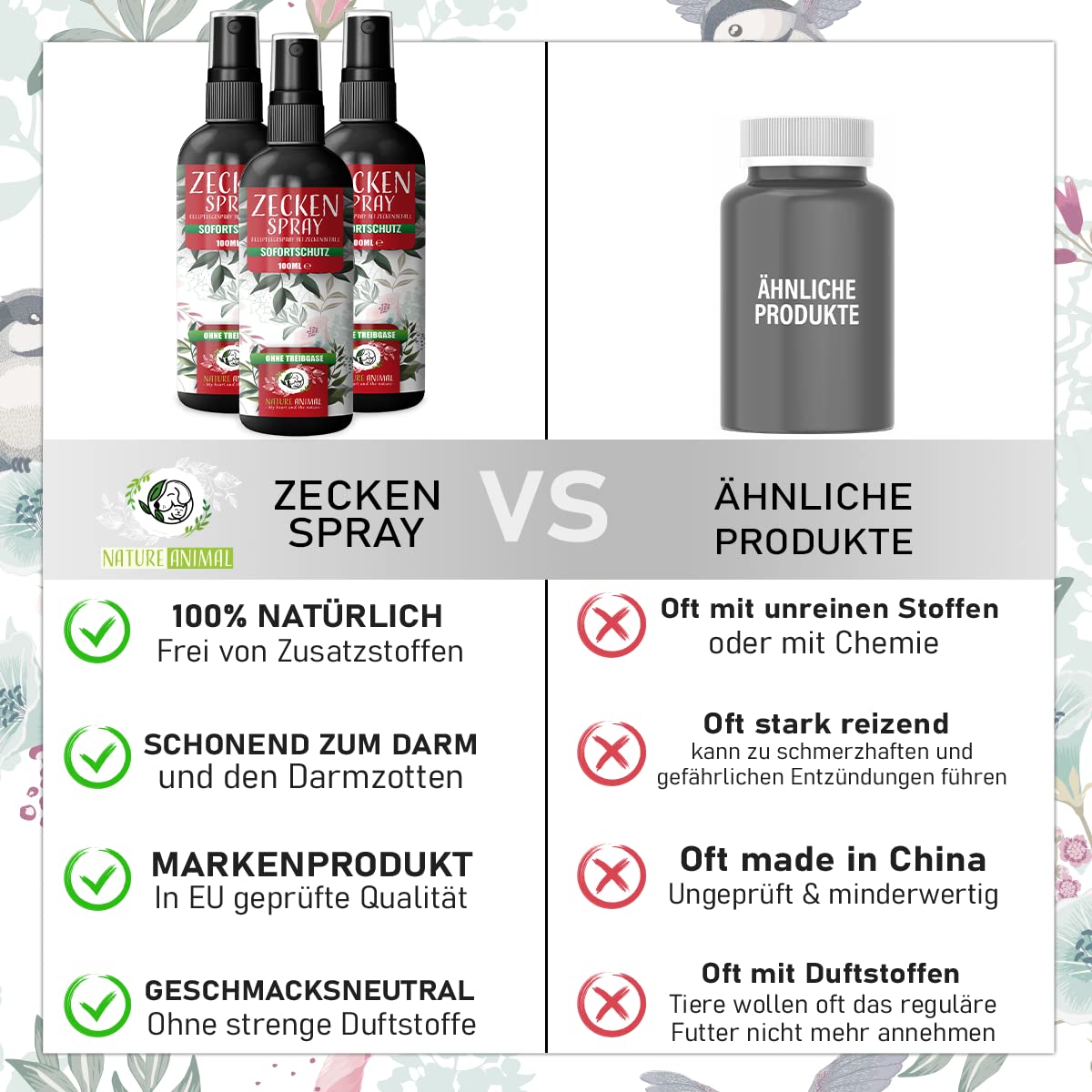 Nature Animal® 2X ZECKENSCHUTZ Spray für Hunde + Katzen mit Sofortwirkung – ZECKEN Abwehr für Ihr Haustier – natürliche Behandlung hochwirksam
