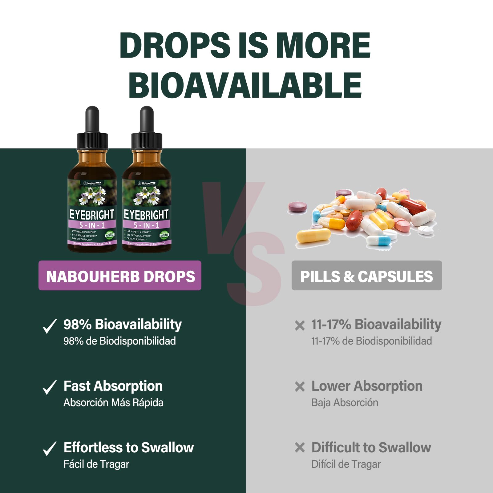Natural Eyebright Drops for Eye Health & Dry Eye Support, 2 oz — Amazon image 5