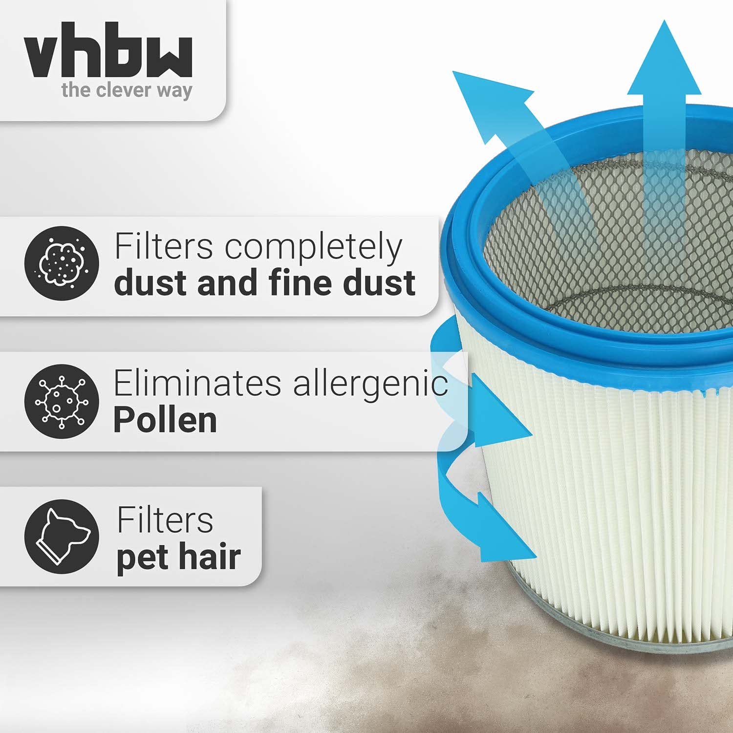 vhbw 2x filtre plissé plat compatible avec Hilti VC-20, VC 40 UM, VC-40