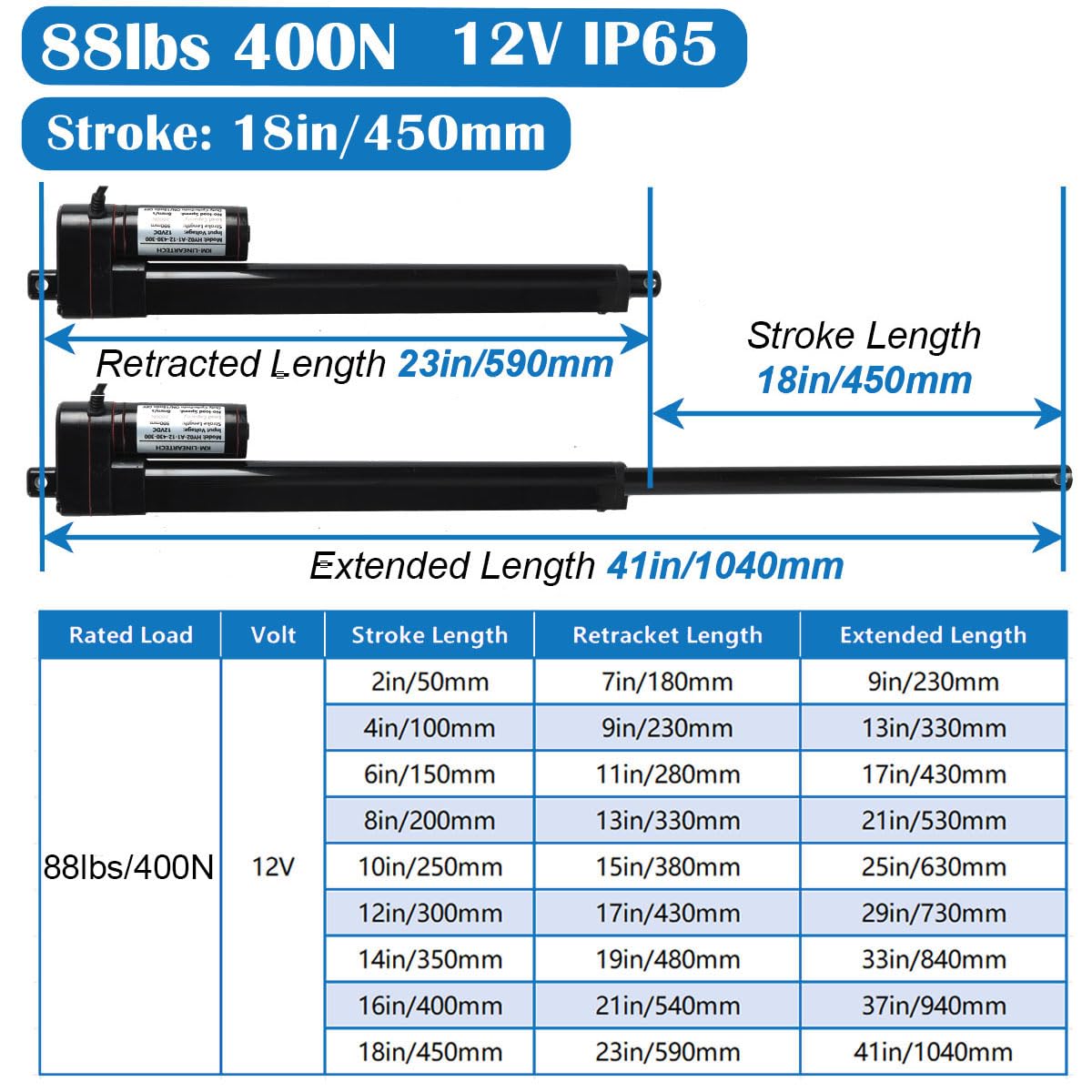 18 Inch 18" 450mm High Speed 1.34"/s 34mm/s 400N 88lbs DC12V Heavy Duty Electric Linear Motion Actuator Motor with Mounting Brackets IP65