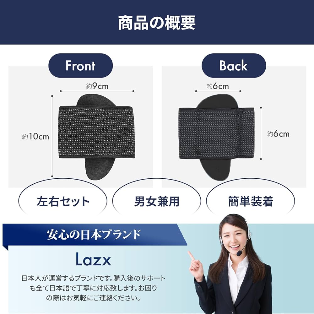 【 最速・高精度　スポーツ障害改善法 】 最速・高精度 スポーツ障害改善法