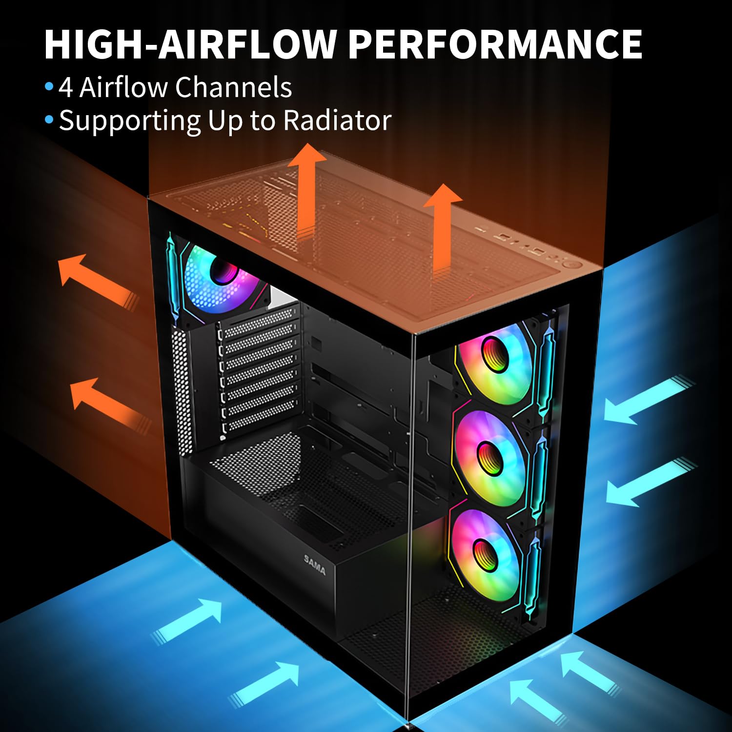 SAMA PC CASE ATX 4 ARGB Fans Pre-Installed, Type-C Mid Tower Computer ...