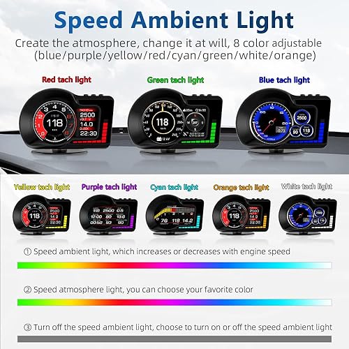 Miniatura 6 de NikoMaku Pantalla de medidor inteligente OBD2 con pantalla de cabeza de conducción, medidor digital HUD, pantalla GPS OBD2, sistema dual, HUD