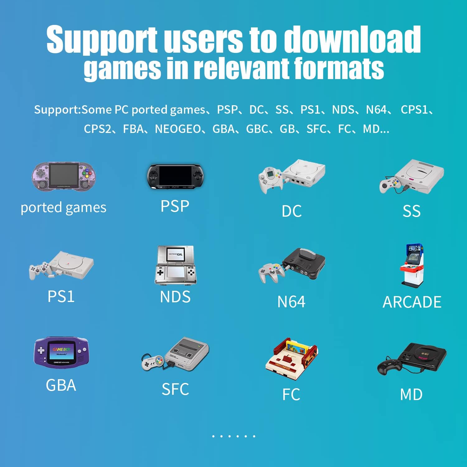 RG353PS Handheld Game Console Linux OS 3.5-inch IPS Screen RK3566 64bit 128G TF Card 4452 Classic Games Built in 3500mAh Battery Support Bluetooth Controller WiFi Online PK HD(RG353PS-Purple)