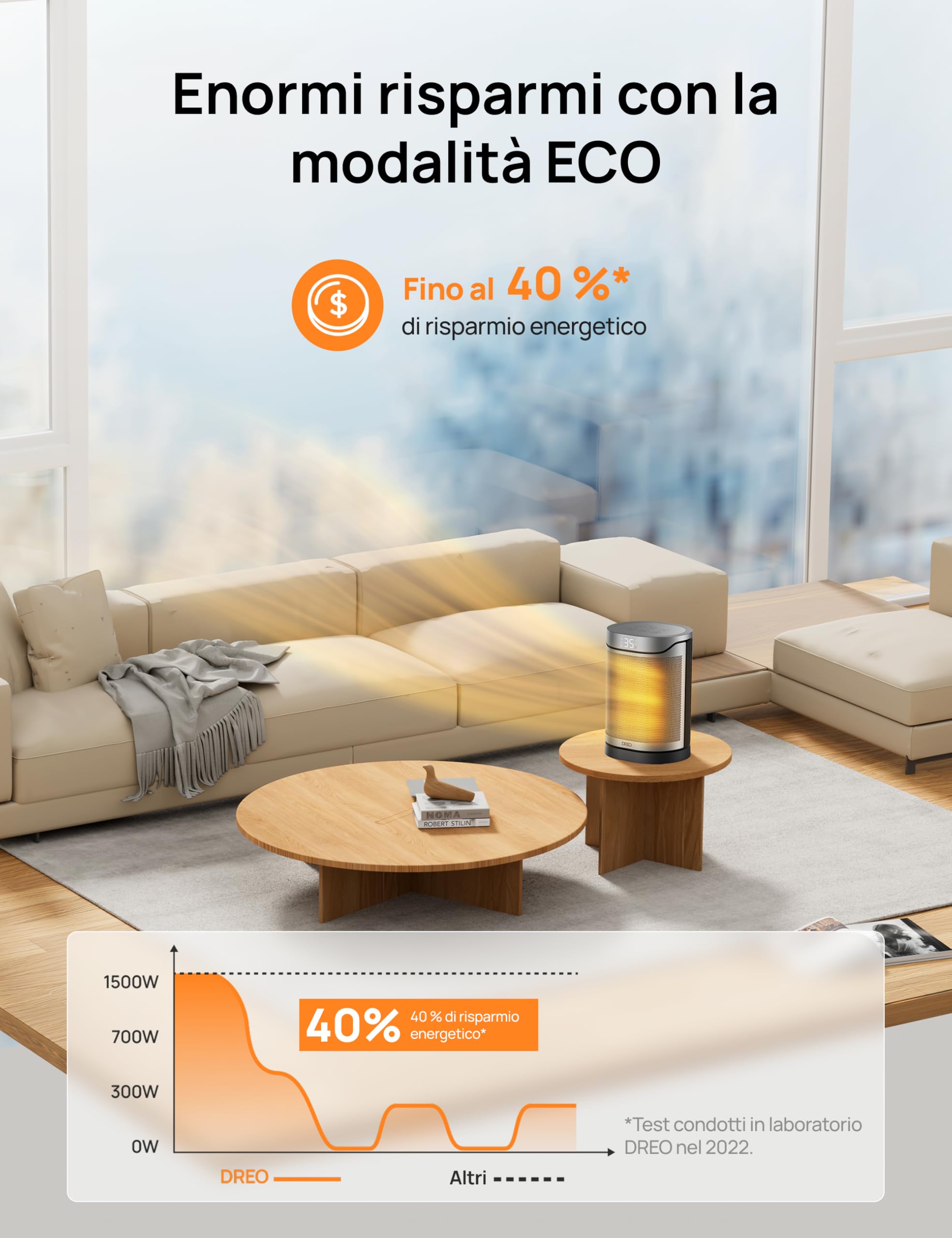 DREO Riscaldatore in ceramica 318, 1500 W, riscaldatore elettrico per camera da letto, protezione da surriscaldamento e ribaltamento, termostato regolabile, blocco di sicurezza per bambini