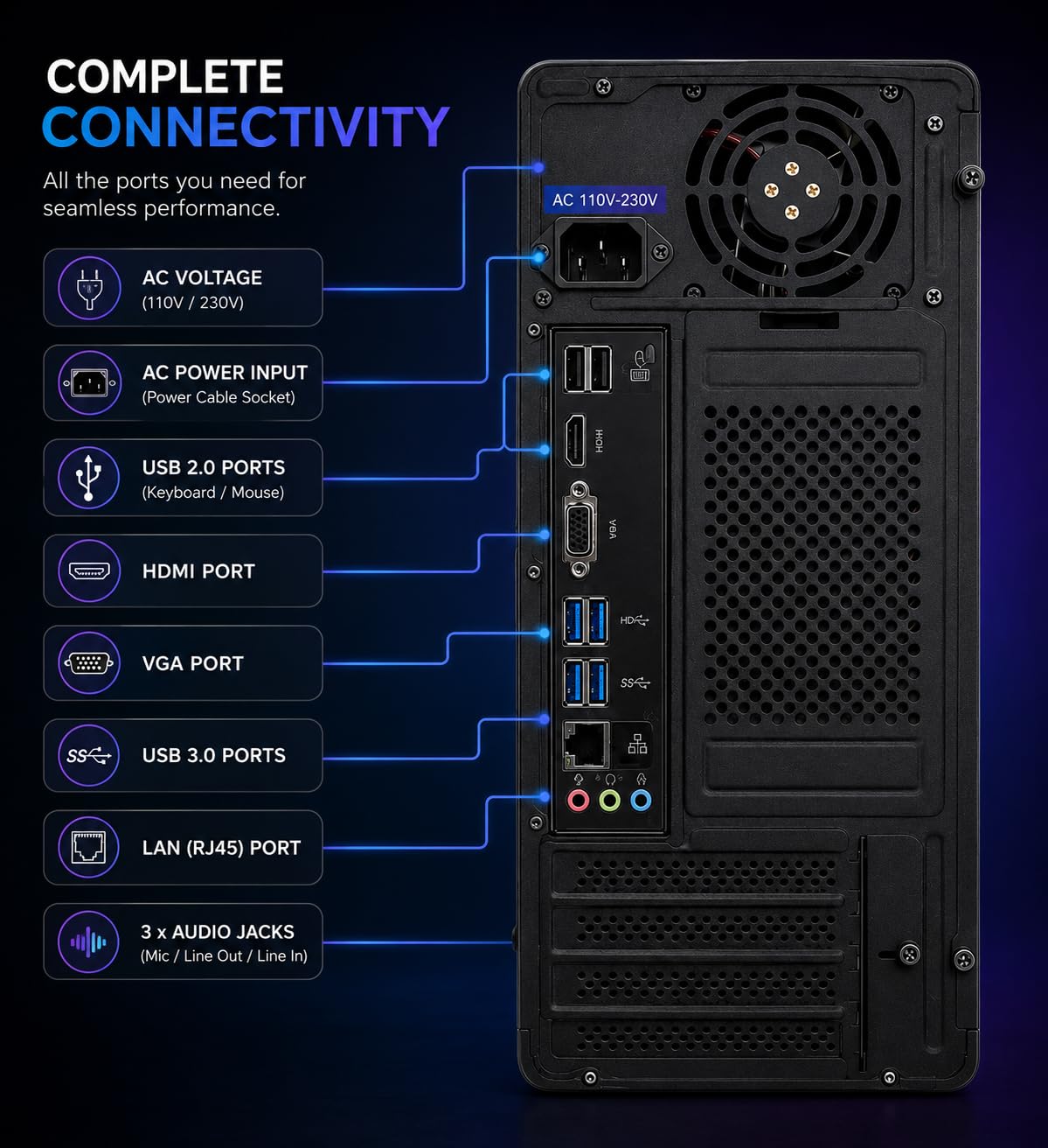 自作デスクトップPC　Corei3/8GB/M.2SSD256GB 自作デスクトップPC Corei3/8GB/M.2SSD256GB 自作デスクトップPC