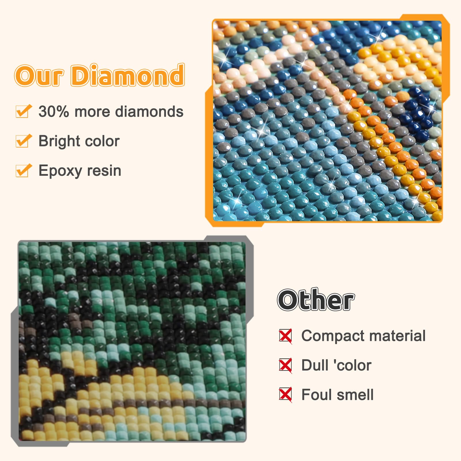 Little Tiger Diamond Painting Kit - 5D DIY Full Drill Round Diamonds Art For Adults - 12x16 Inch Wall Decor